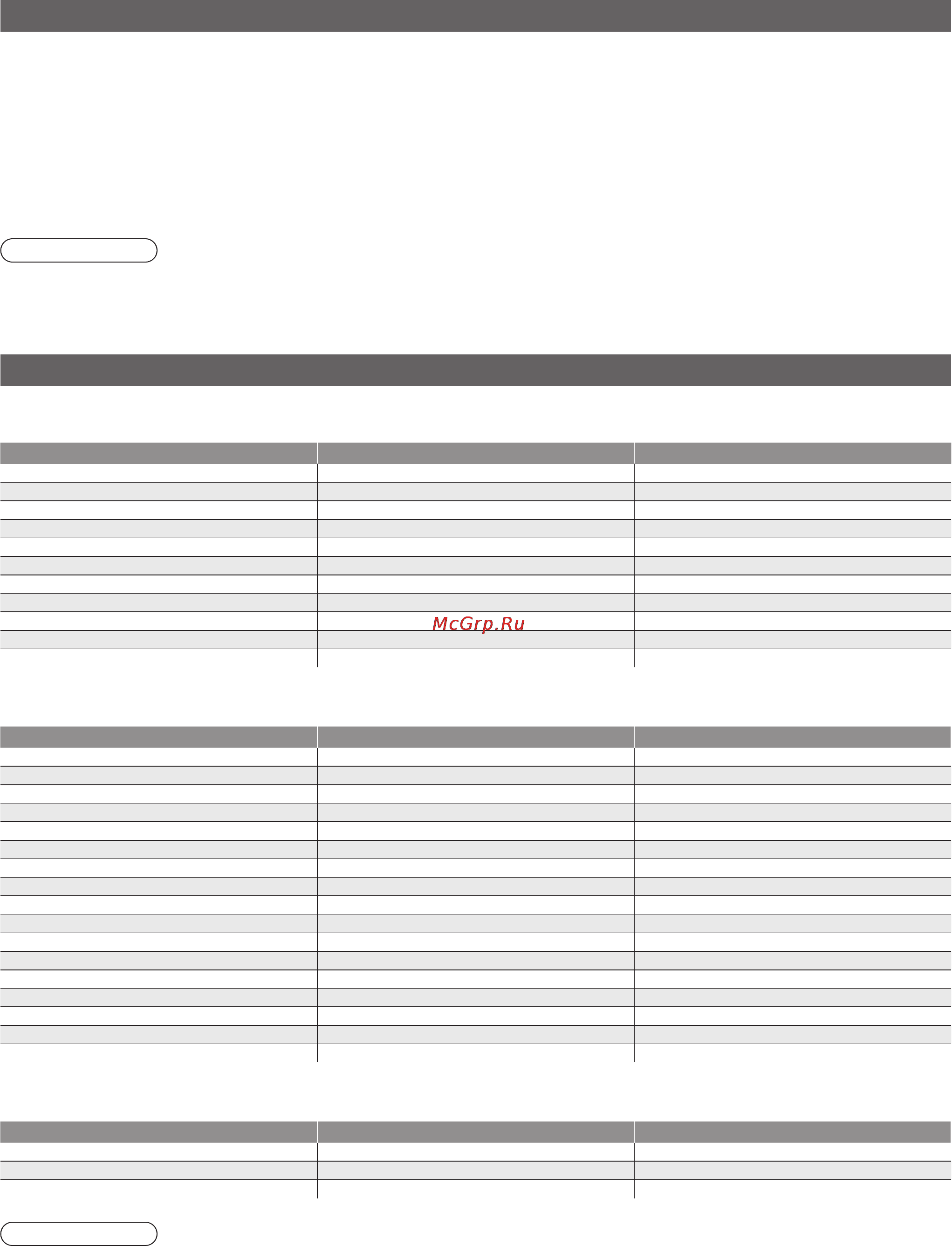 Panasonic TX-PR65VT20 [86/92] Техническая информация