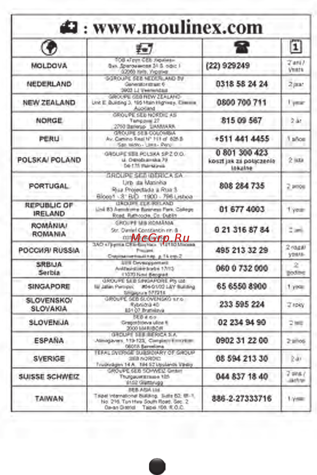 Moulinex ME 850 Инструкция по эксплуатации онлайн [116/118] 34137