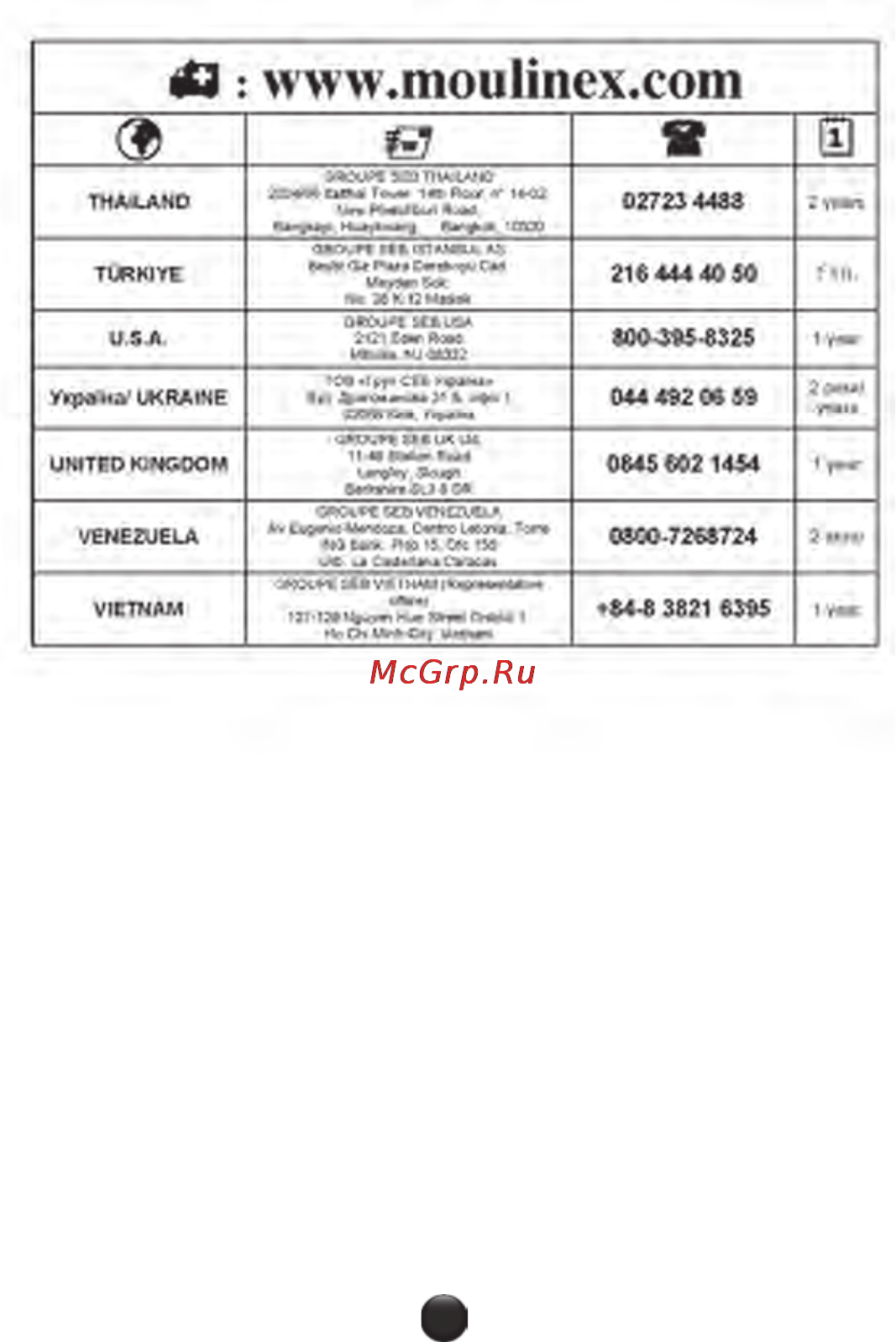 Moulinex ME 850 Инструкция по эксплуатации онлайн [117/118] 34137