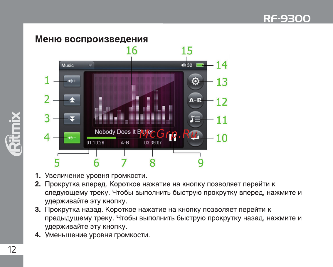 Ritmix RF-9300 8Gb Black Инструкция по эксплуатации онлайн [12/28] 2195
