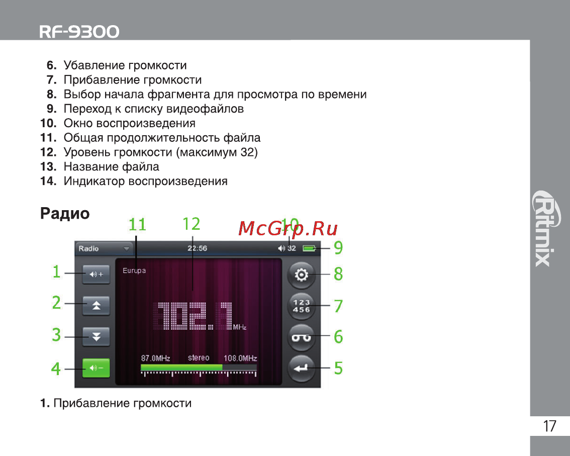 Ritmix RF-9300 8Gb Black Инструкция по эксплуатации онлайн [17/28] 2195