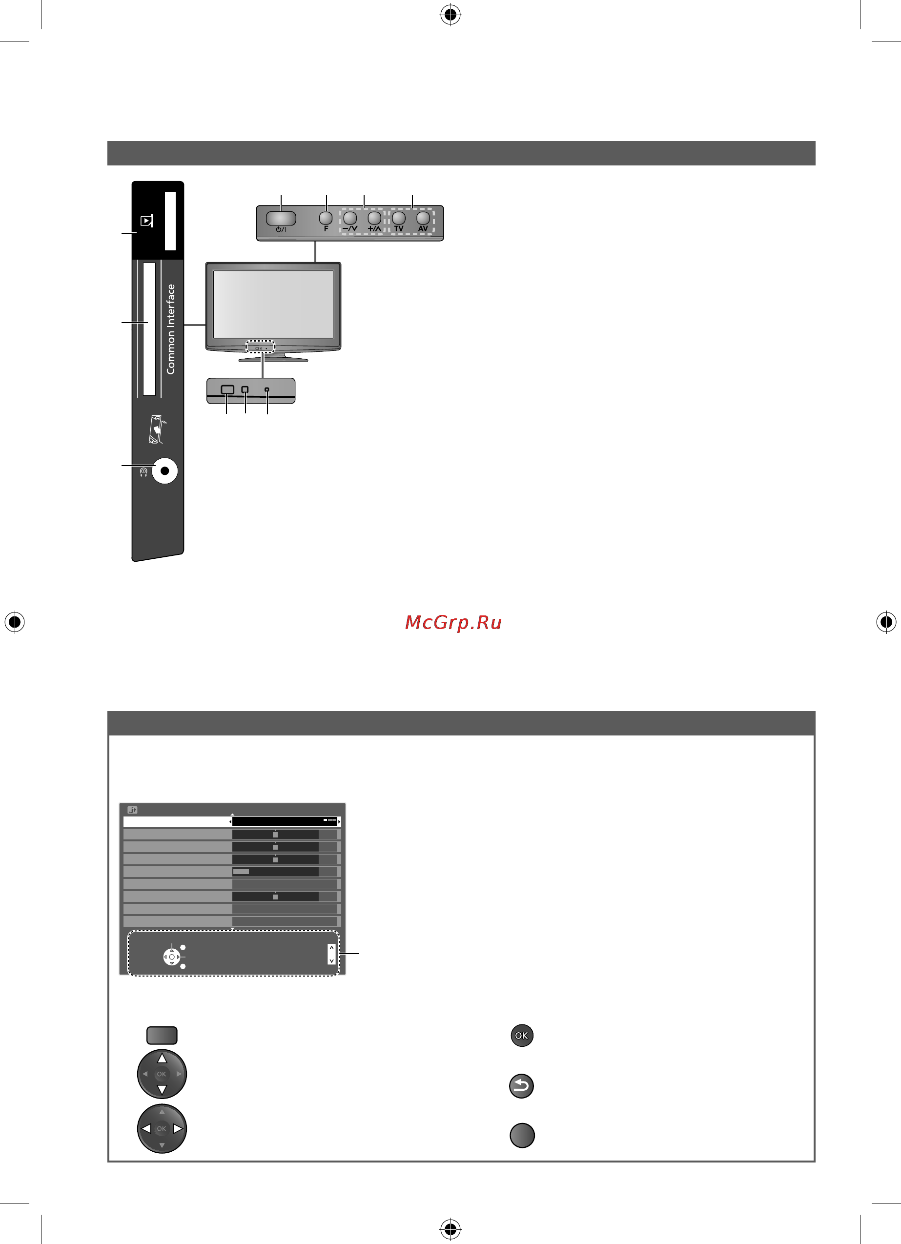 Panasonic VIERA TX-LR22X20 [10/60] Идентификация элементов управления
