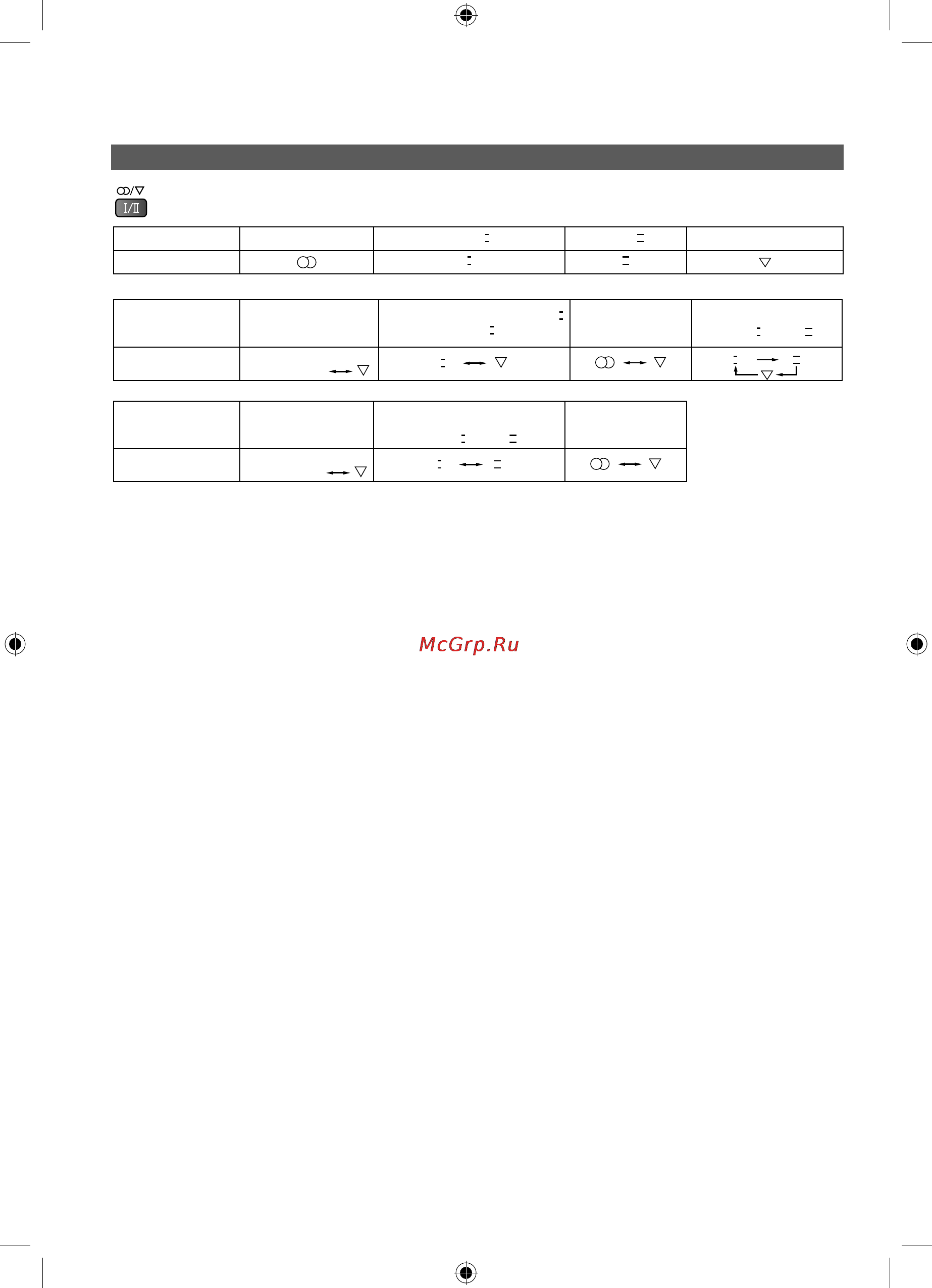 Panasonic VIERA TX-LR22X20 [52/60] Техническая информация