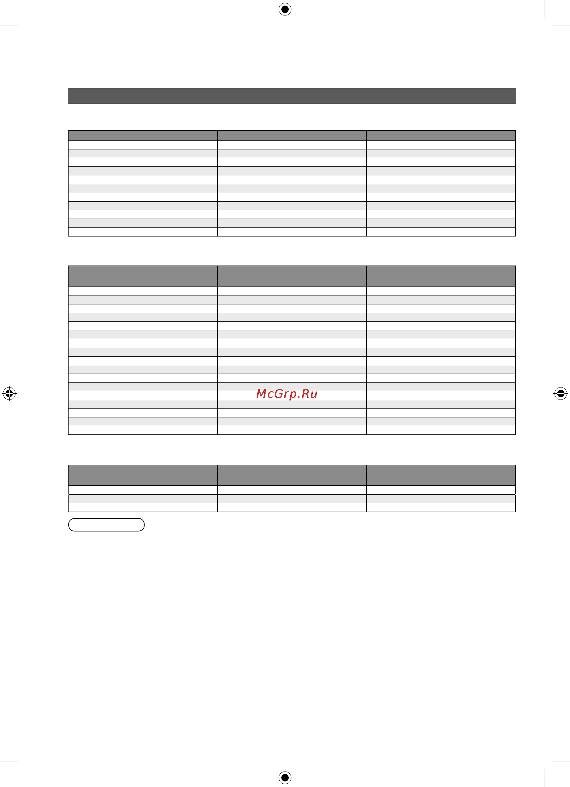 Panasonic VIERA TX-LR37S25 [68/76] Ехническая информация