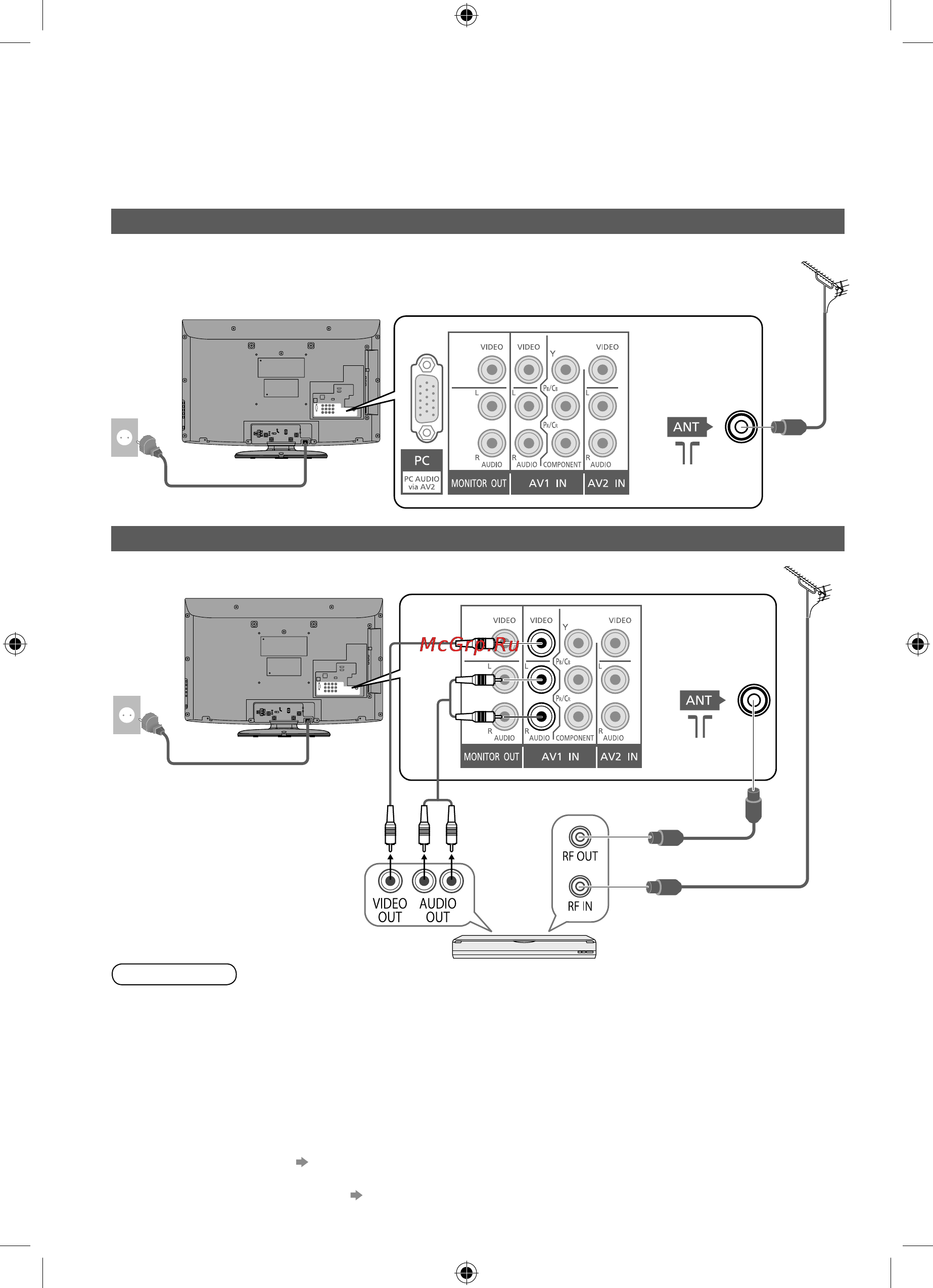 Panasonic VIERA TX-LR32S25 [8/76] Подсоединение антенны