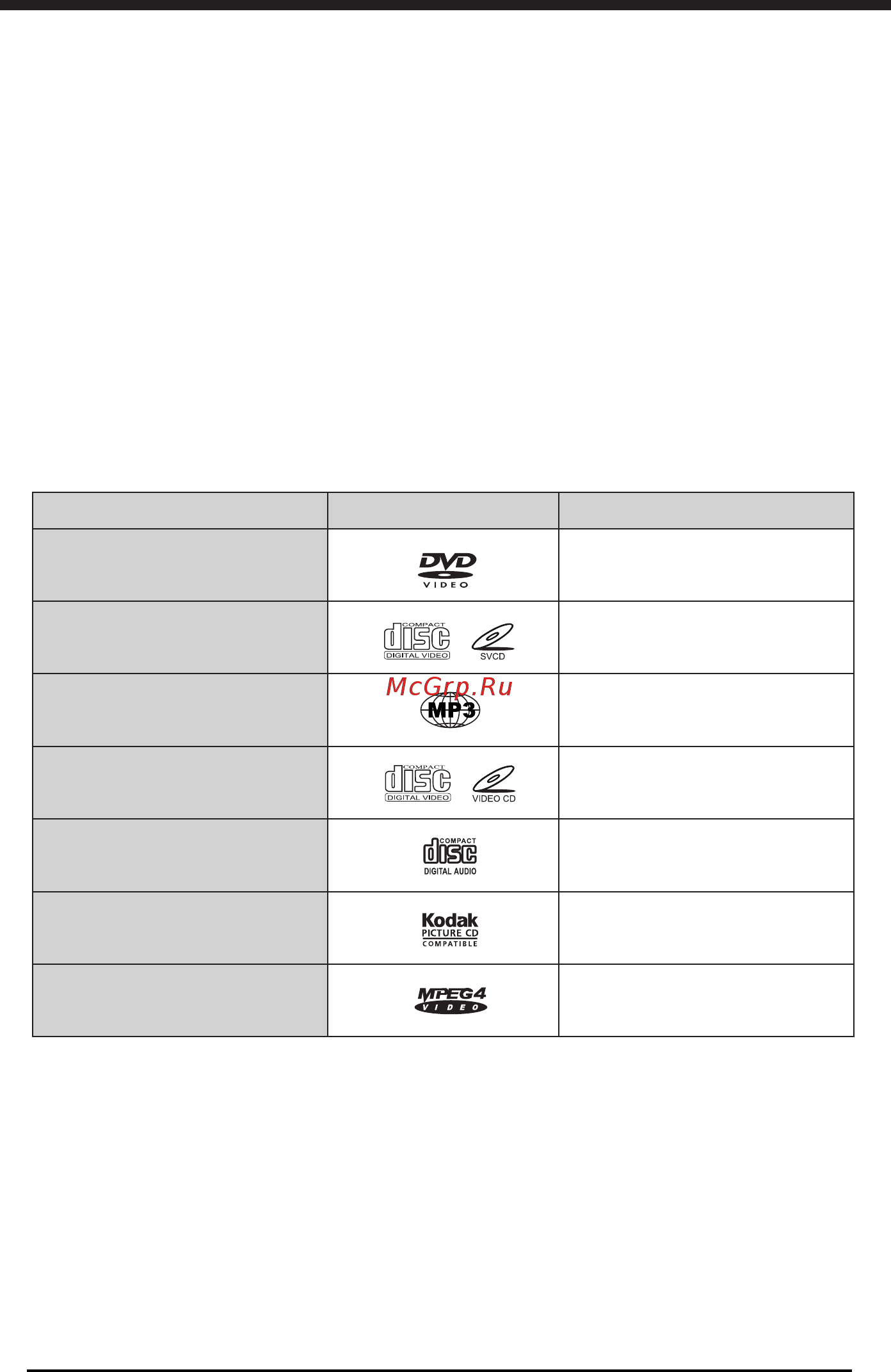 Supra DVS-105UX [6/26] Video cd vcd