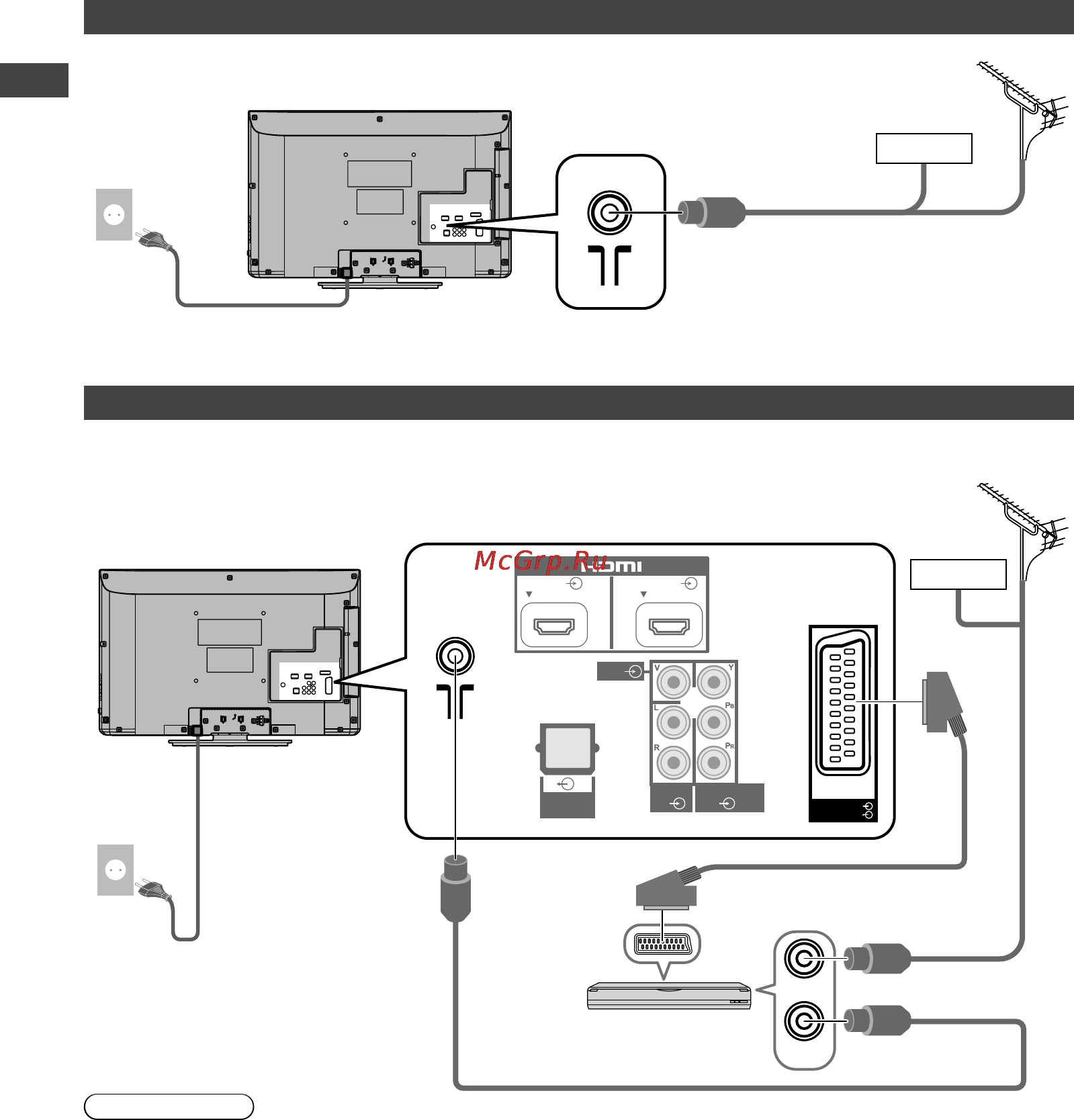 Panasonic TX-LR32U31 [8/72] Основные подсоединения