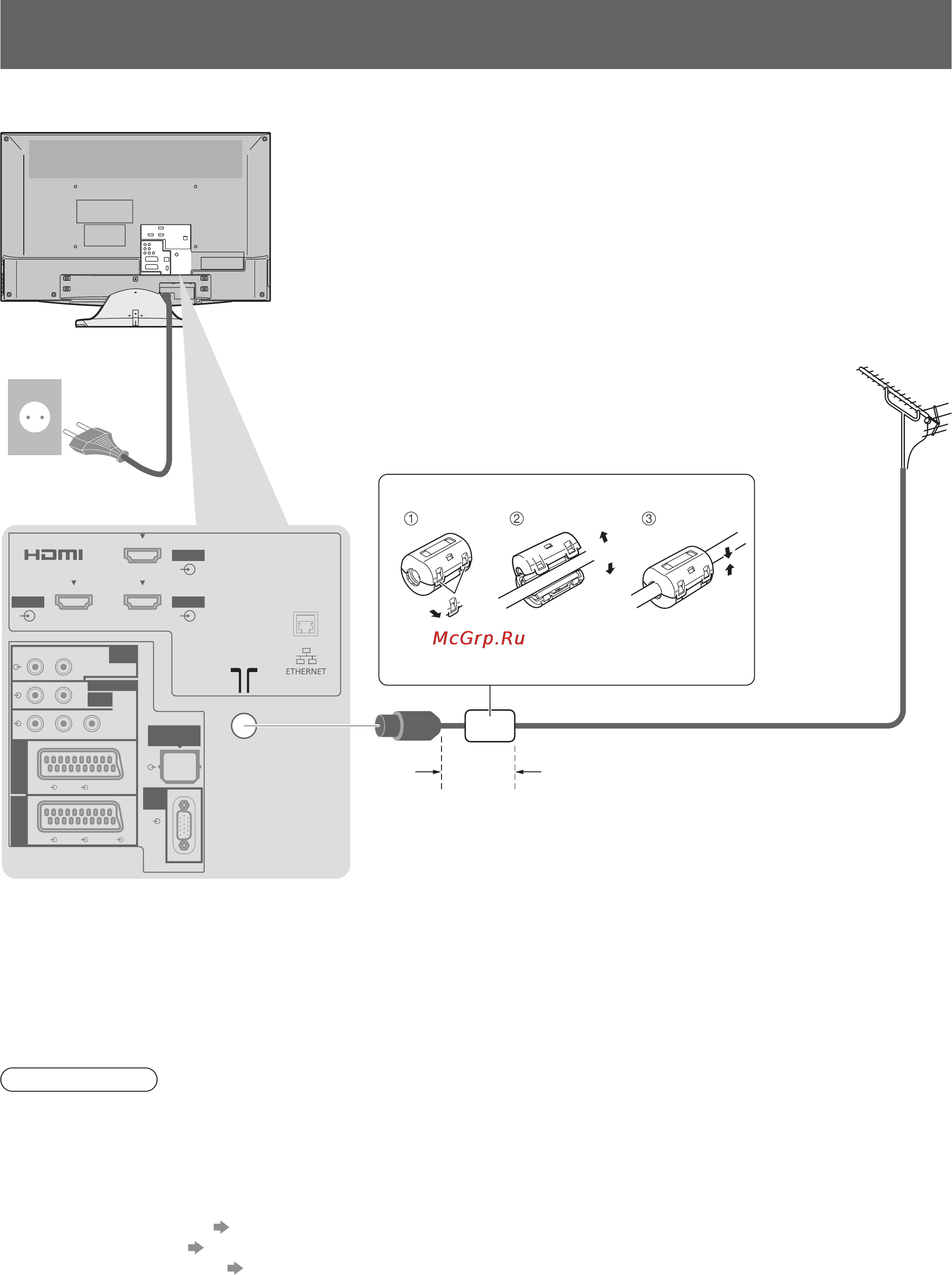 Panasonic TX-LR32V10 [10/68] Основные подсоединения