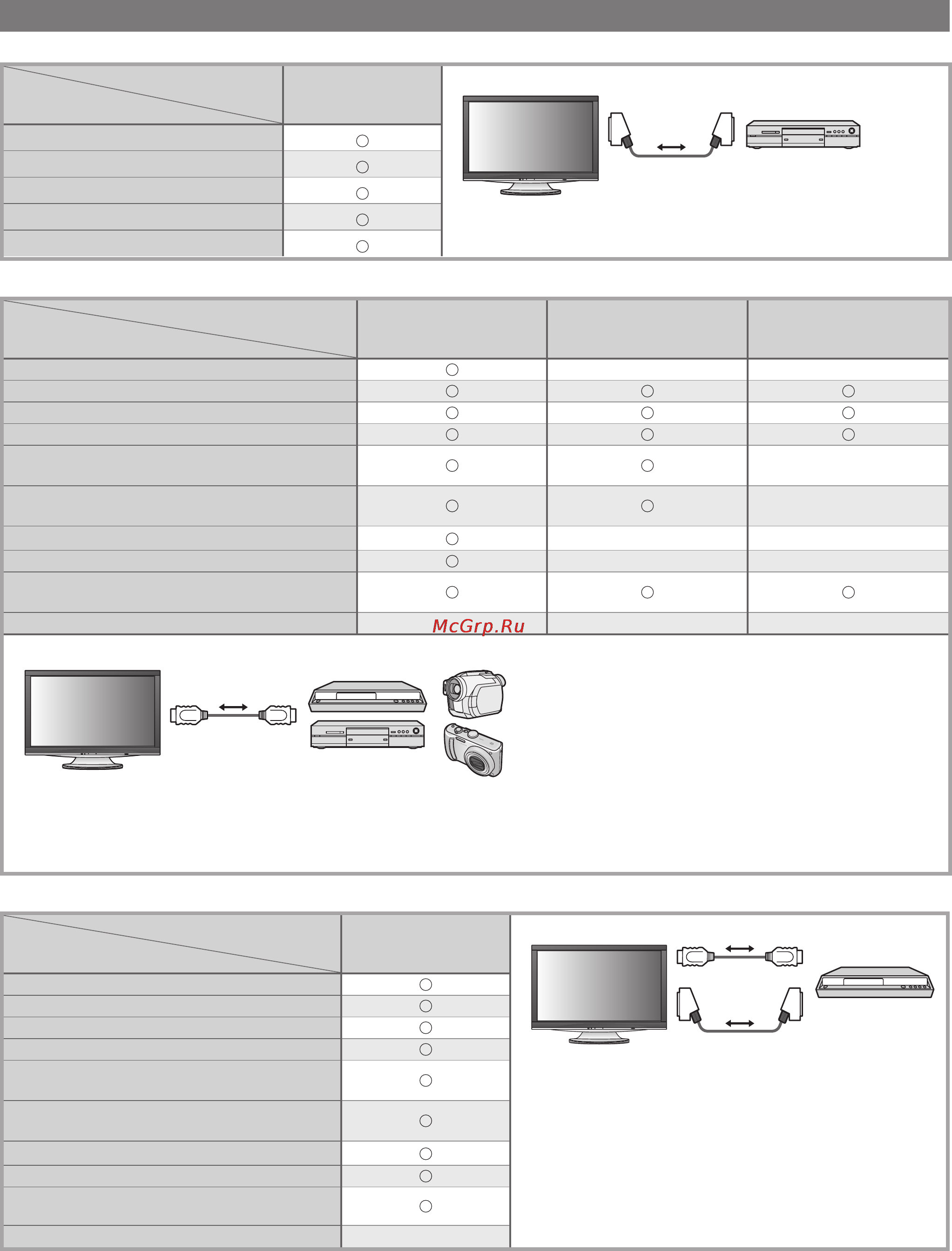 Panasonic TX-LR37V10 [48/68] Функции подсоединени
