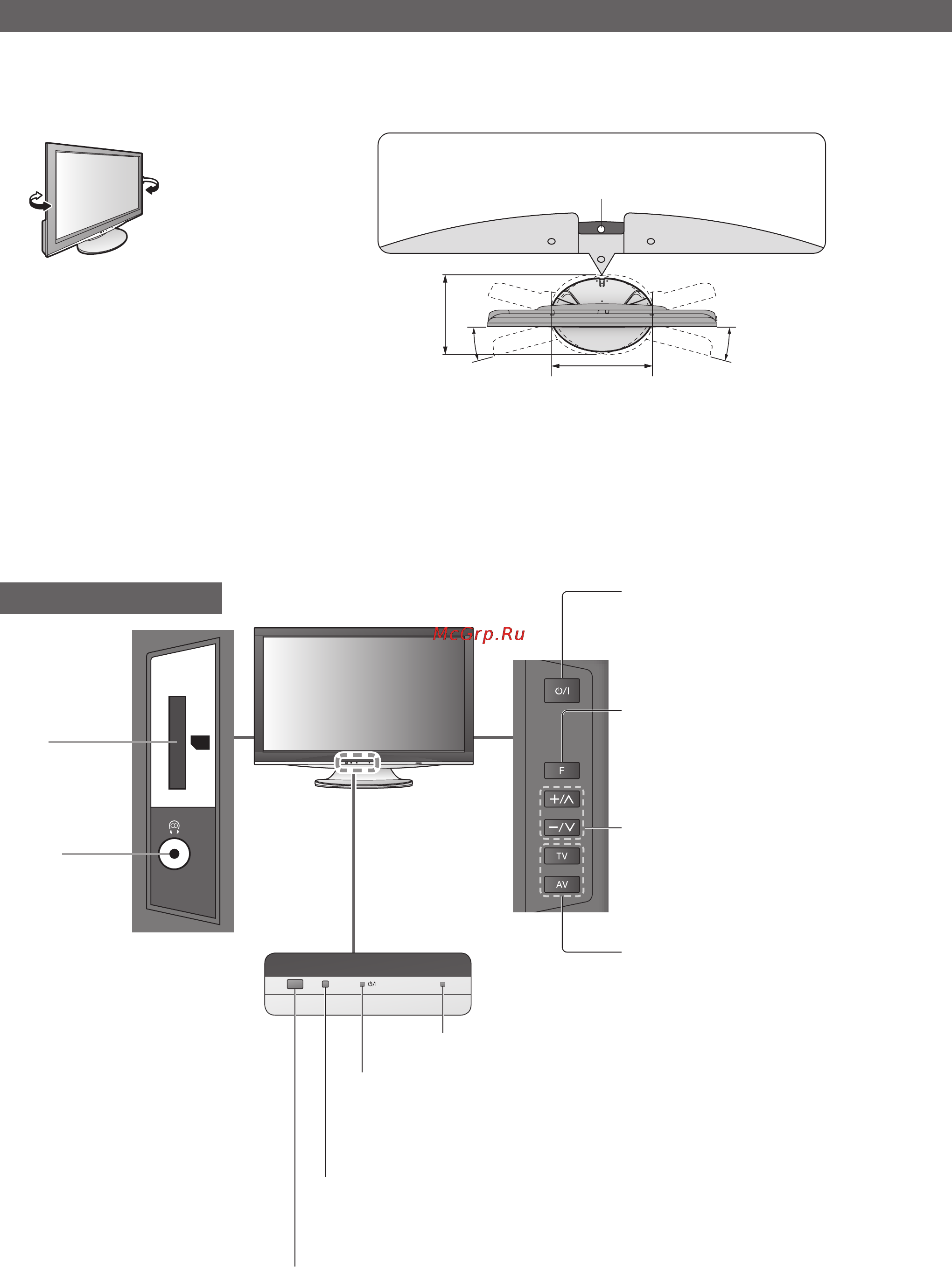 Panasonic TX-LR37V10 [8/68] Идентификация органов управления