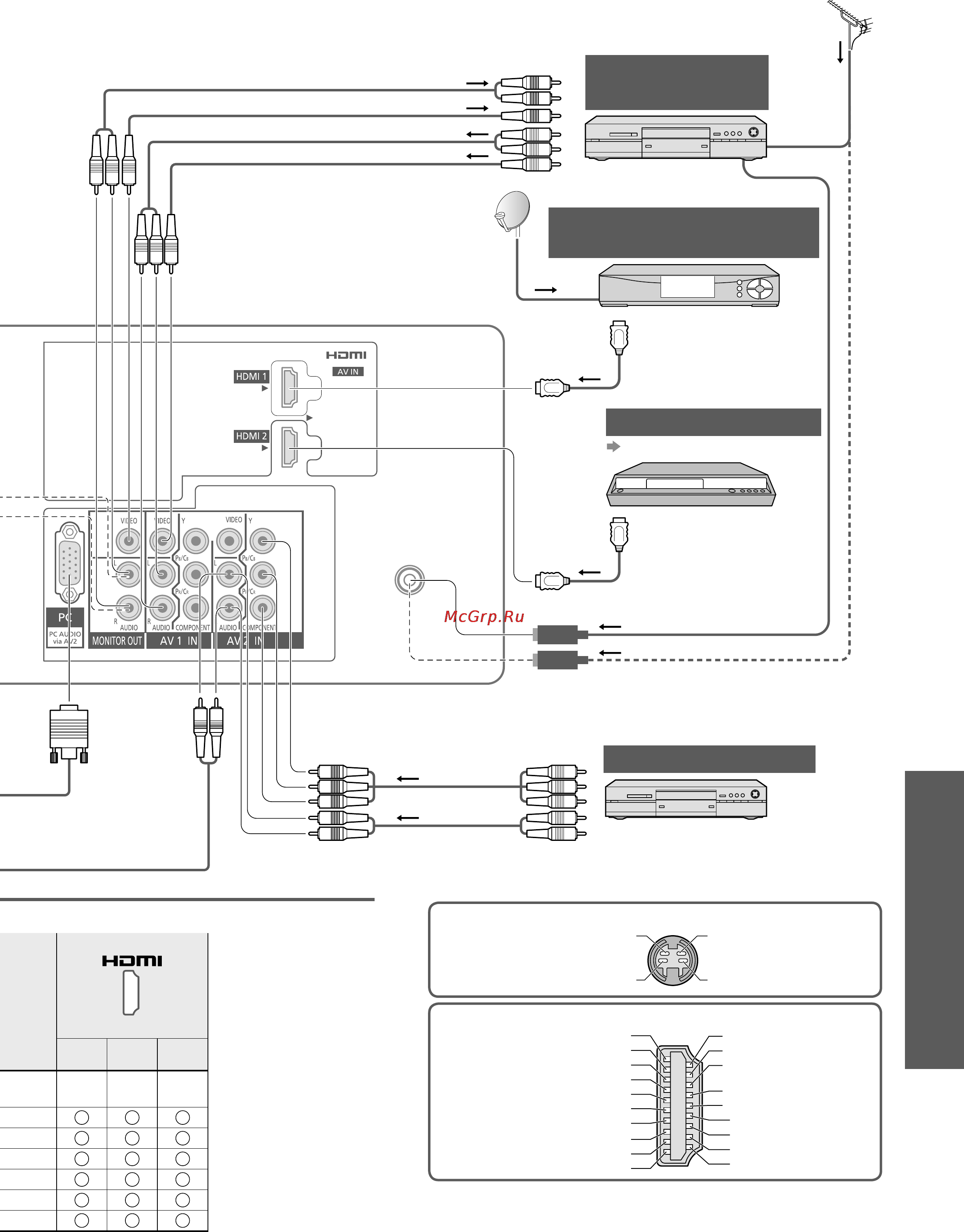Panasonic TX-LR32X15 [39/48] Для записи