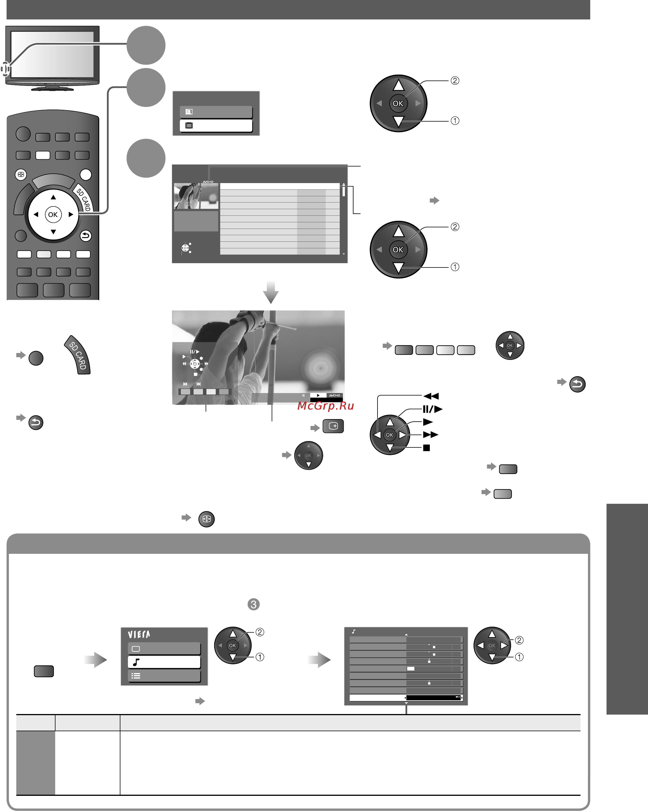Panasonic TX-LR37G10 [31/48] Просмотр фильмов