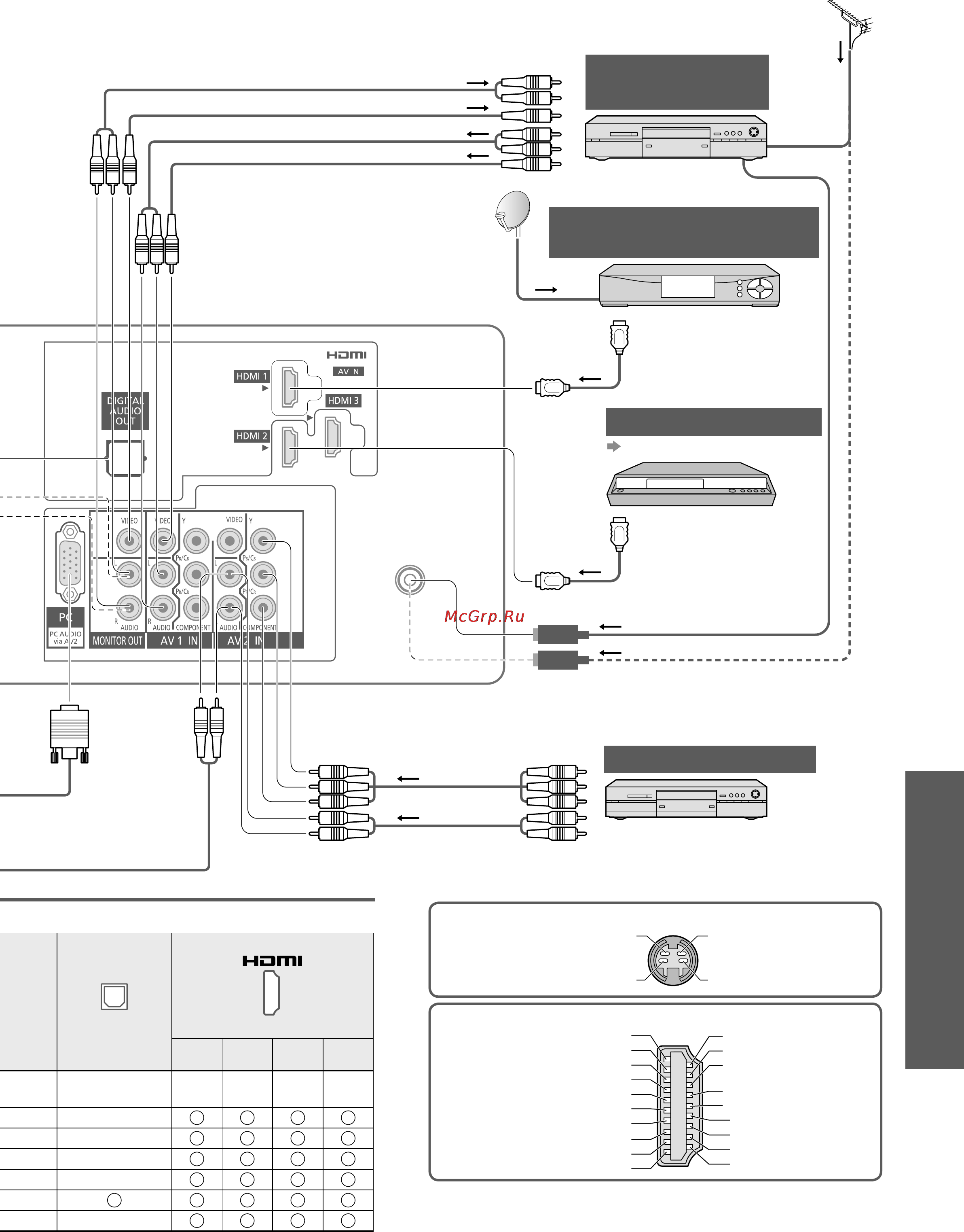 Panasonic TX-LR37G10 [39/48] О о о о о о о о о о о о о о о о о о о о о о о о о
