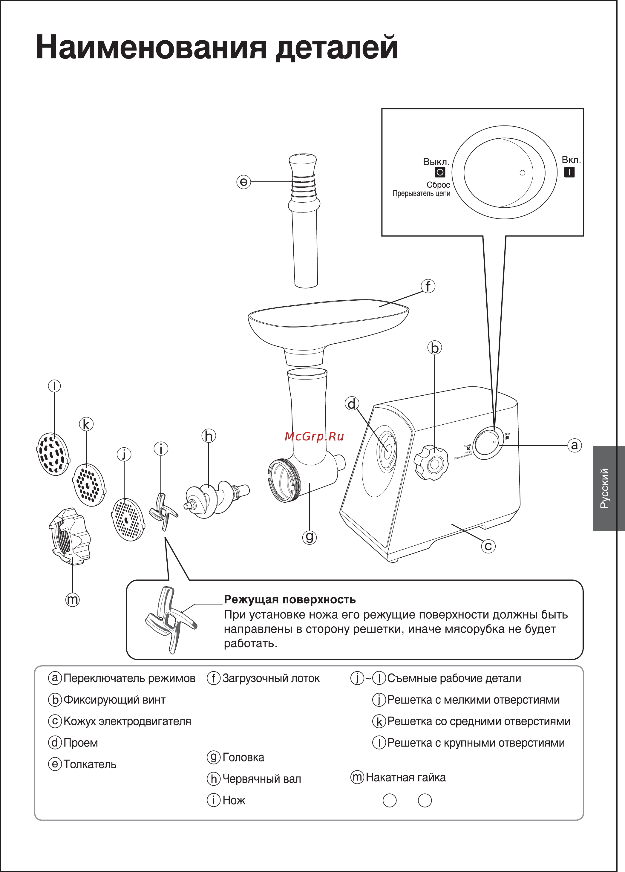 Panasonic MK MG1300WTQ, 1300 Вт Инструкция по эксплуатации онлайн [5/10] 161025
