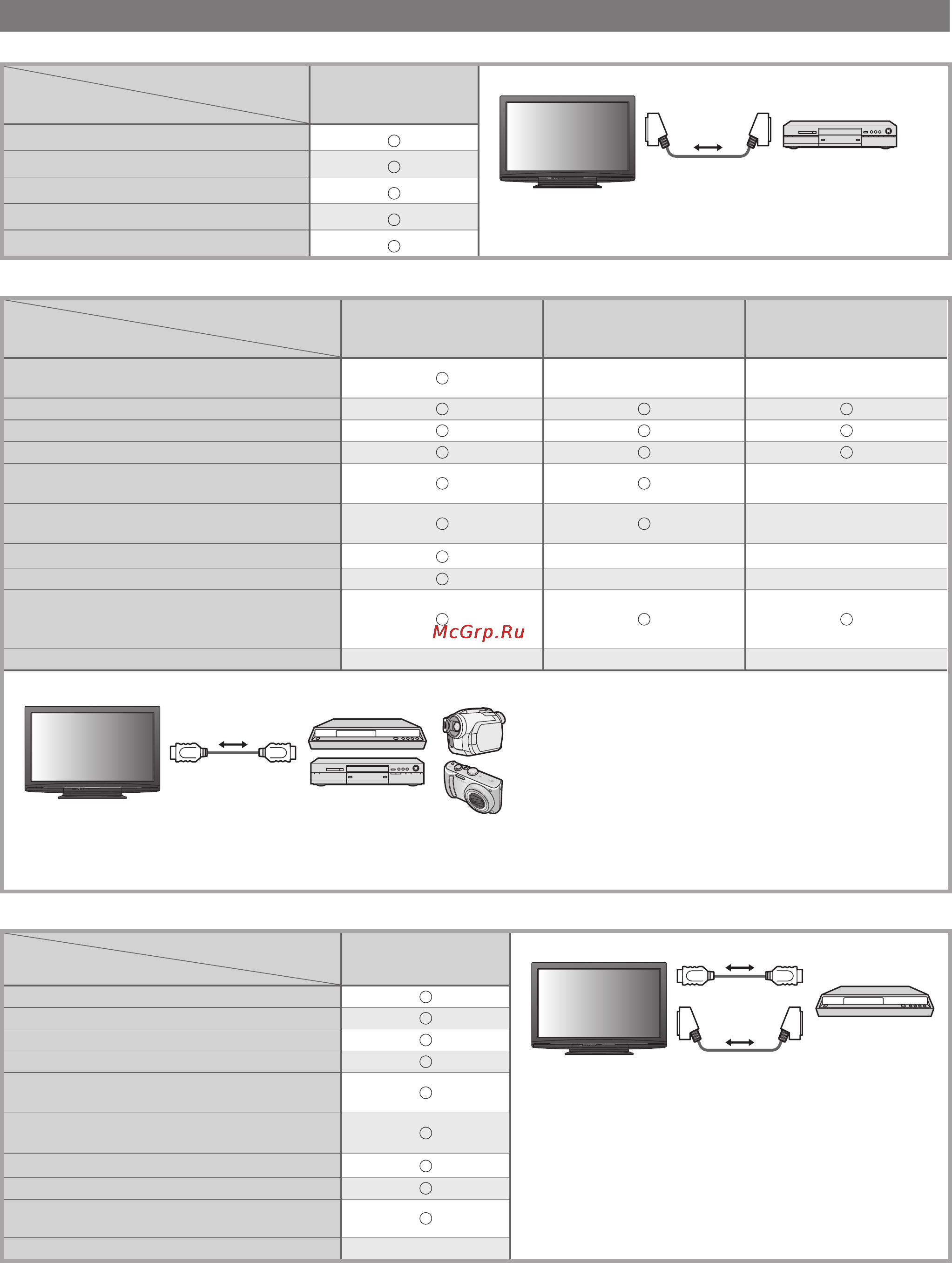 Panasonic TX-PR42X10 [38/56] Q link только соединение scart