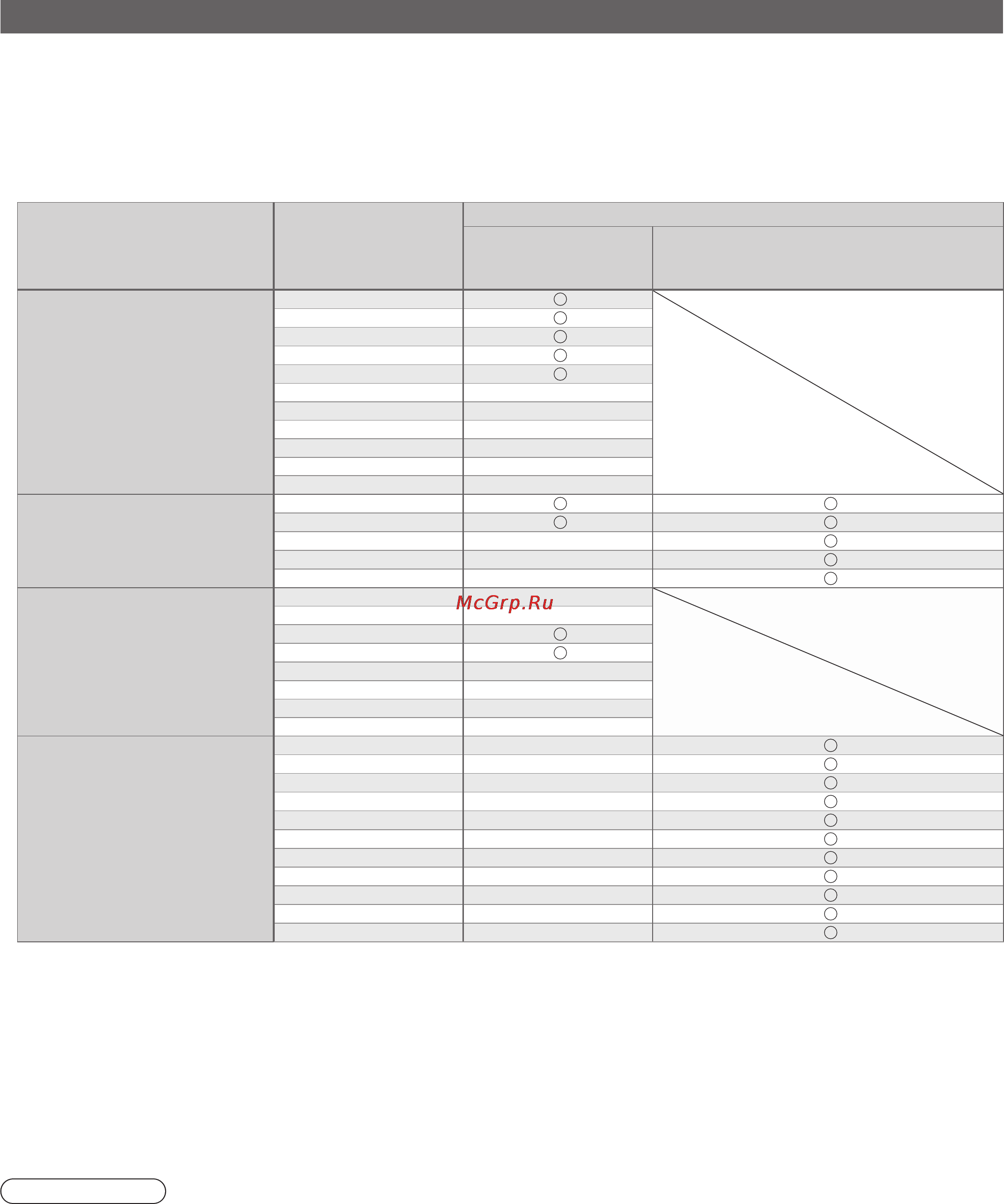 Panasonic TX-PR42X10 [48/56] Техническая информация
