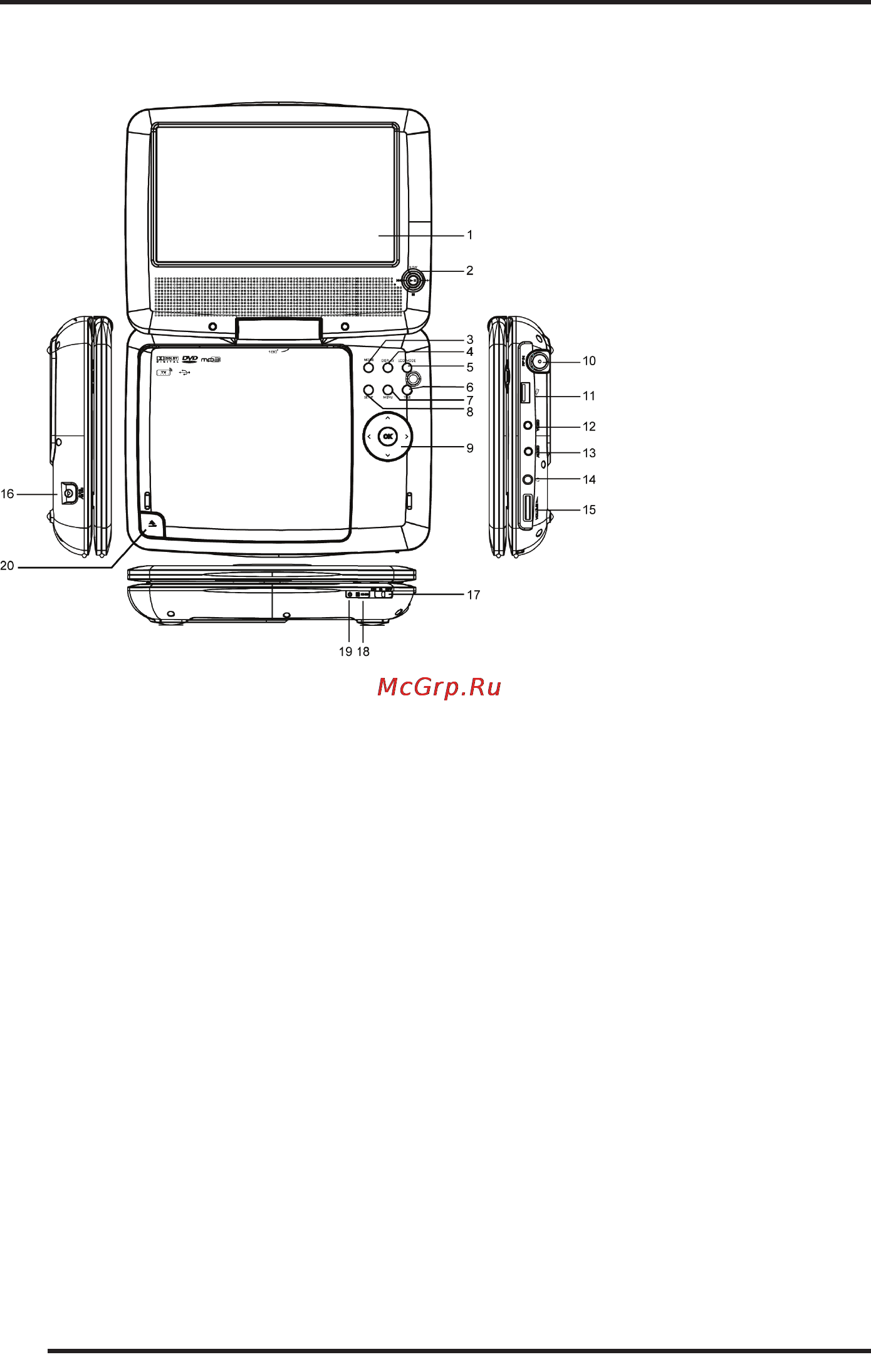 Supra SDTV-722UT [6/19] Руководство по эксплуатации