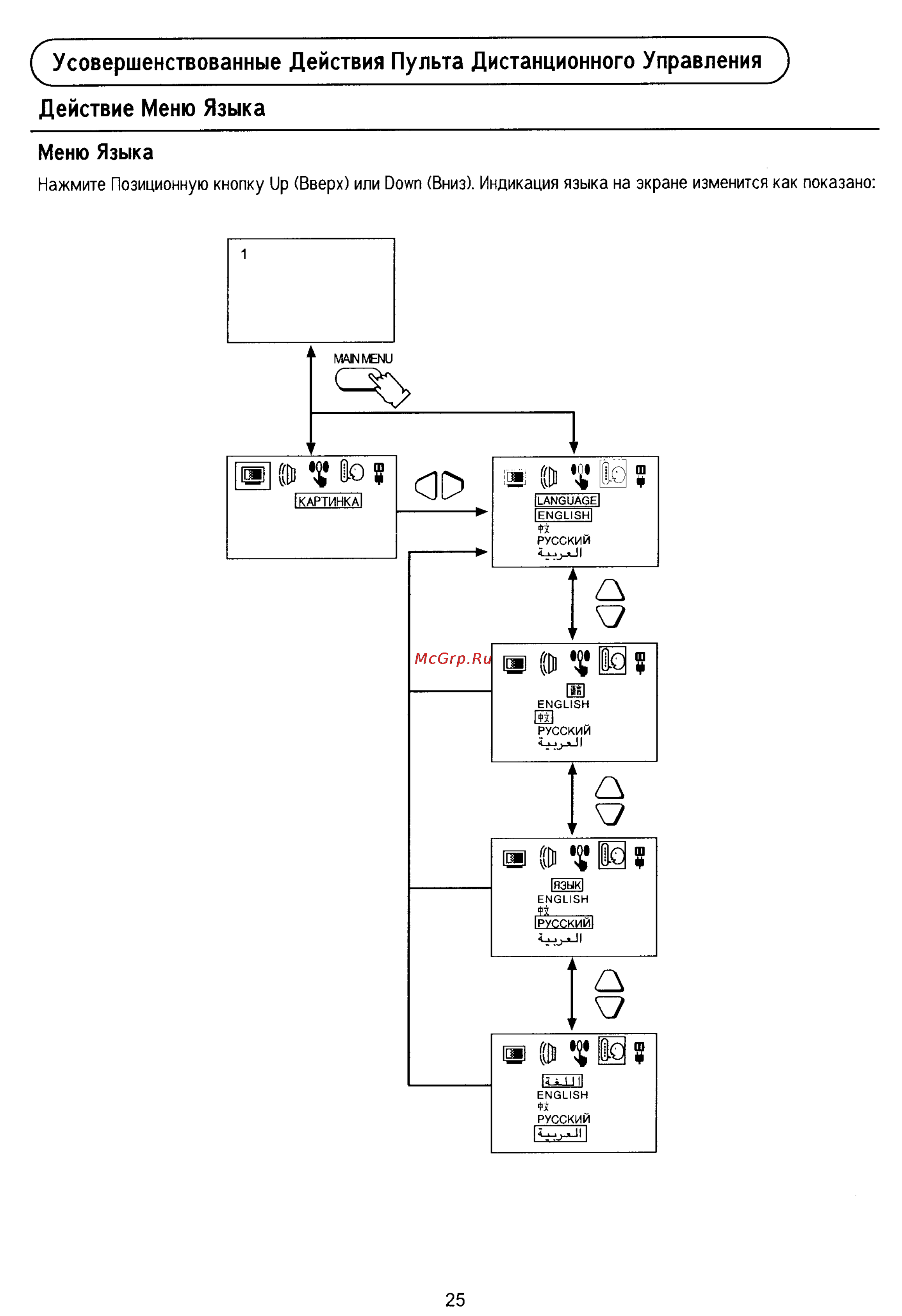 Panasonic TX-15PM30TQ [25/30] Q усовершенствованные действия пульта дистанционного управления j