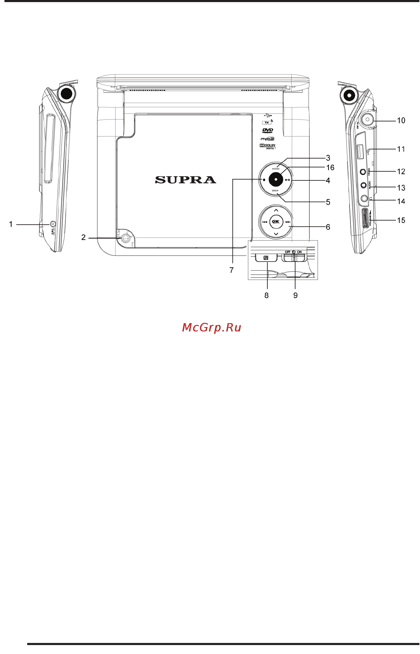 Supra SDTV-719UT [6/19] Руководство по эксплуатации