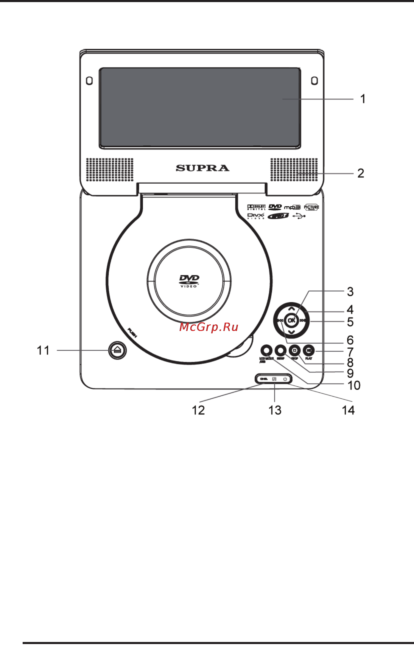 Supra SDTV-717U [6/19] Руководство по эксплуатации