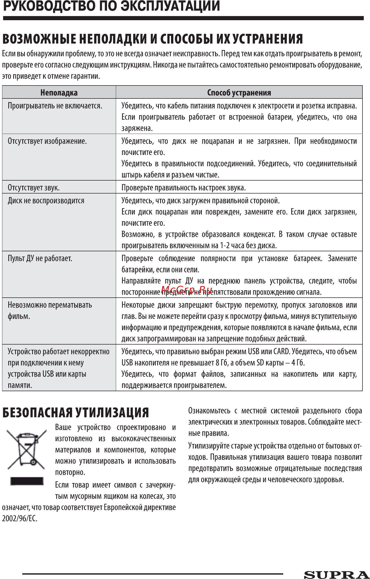 Supra SDTV-1024UT Инструкция по эксплуатации онлайн [14/15] 34306