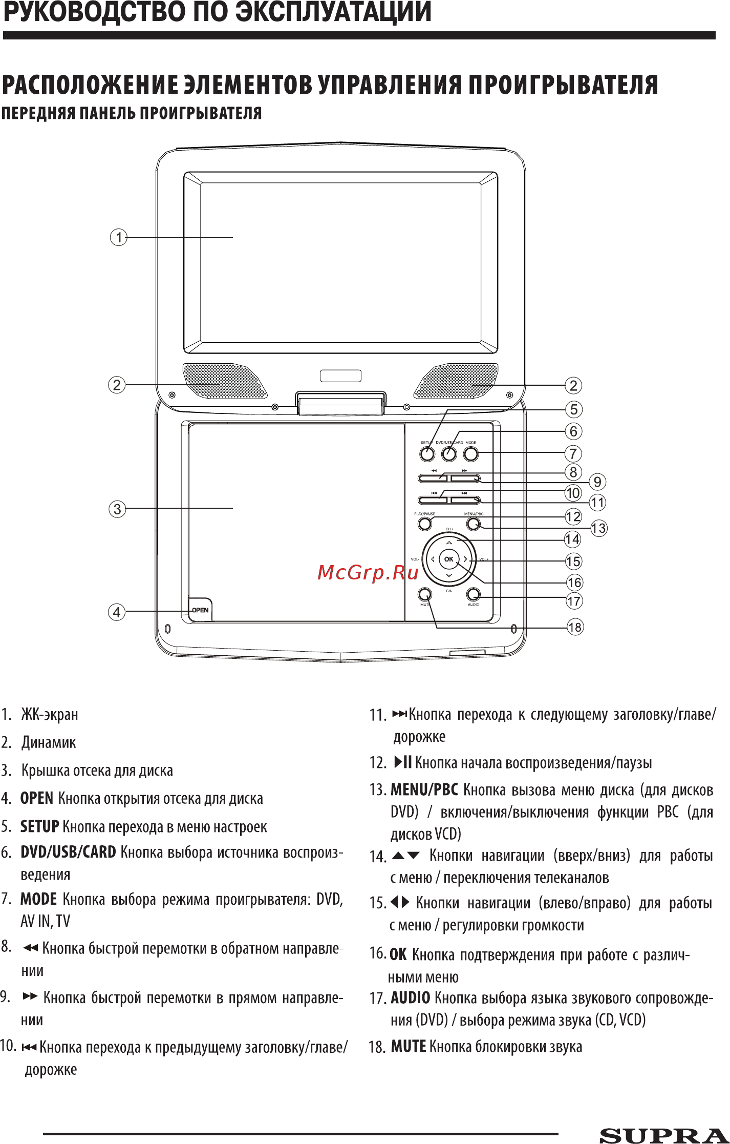 Supra SDTV-1024UT Инструкция по эксплуатации онлайн [6/15] 34306