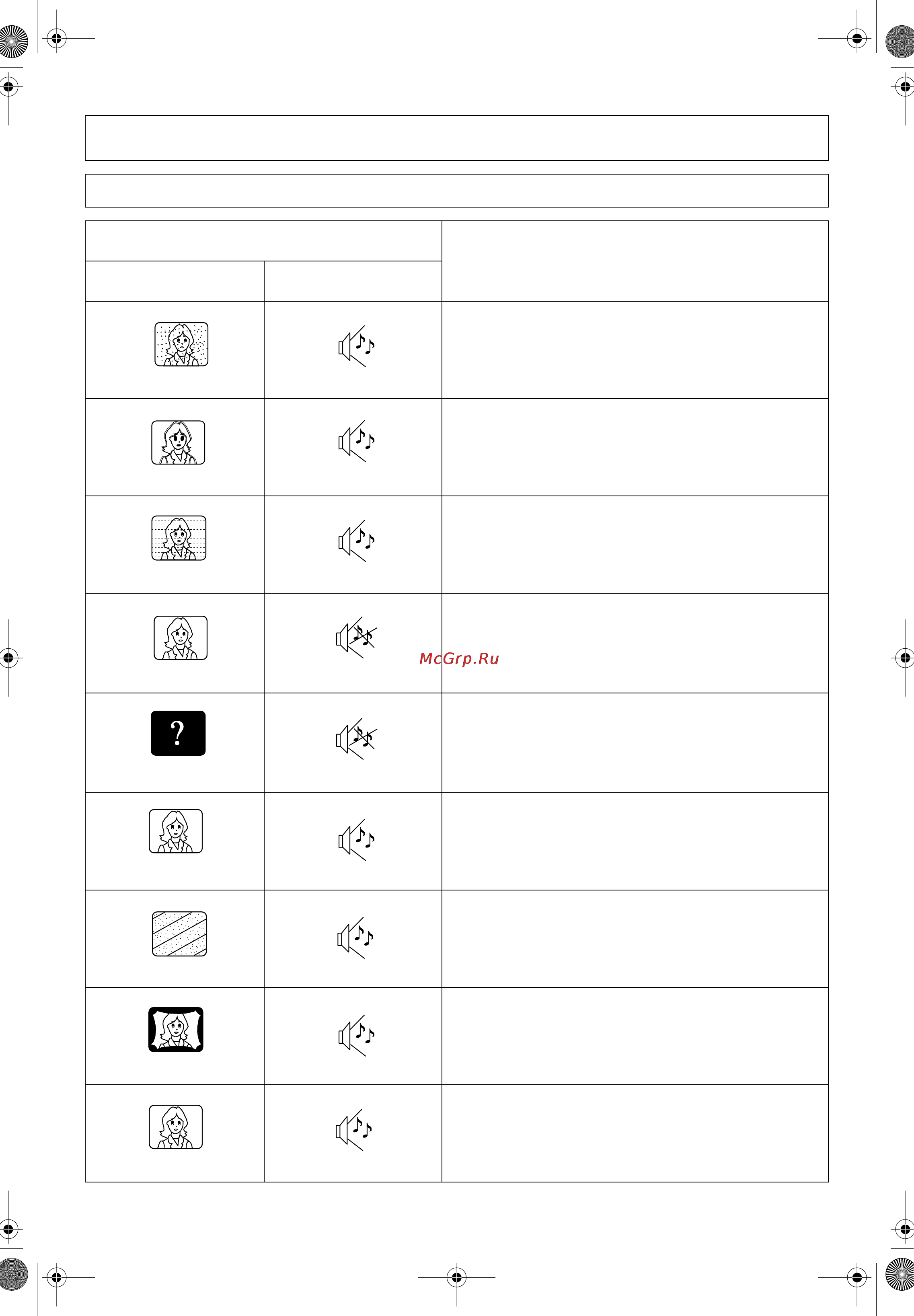 Panasonic TX-15PM30T [28/32] Выявление неисправностей