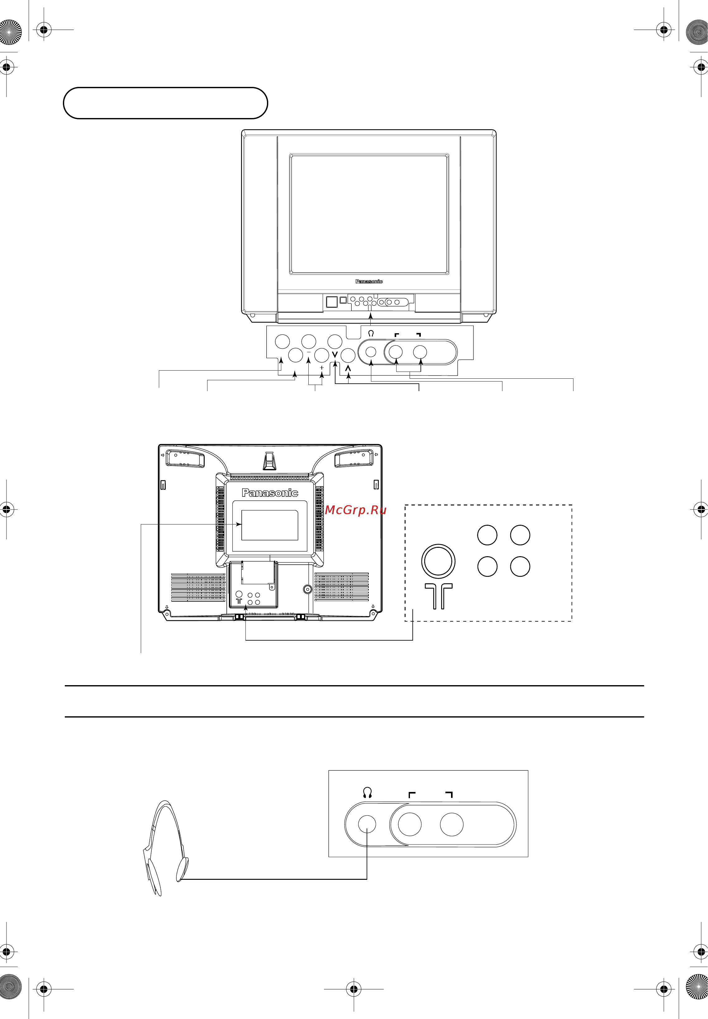 Panasonic TX-15PM30T [7/32] Кнопки управления тв