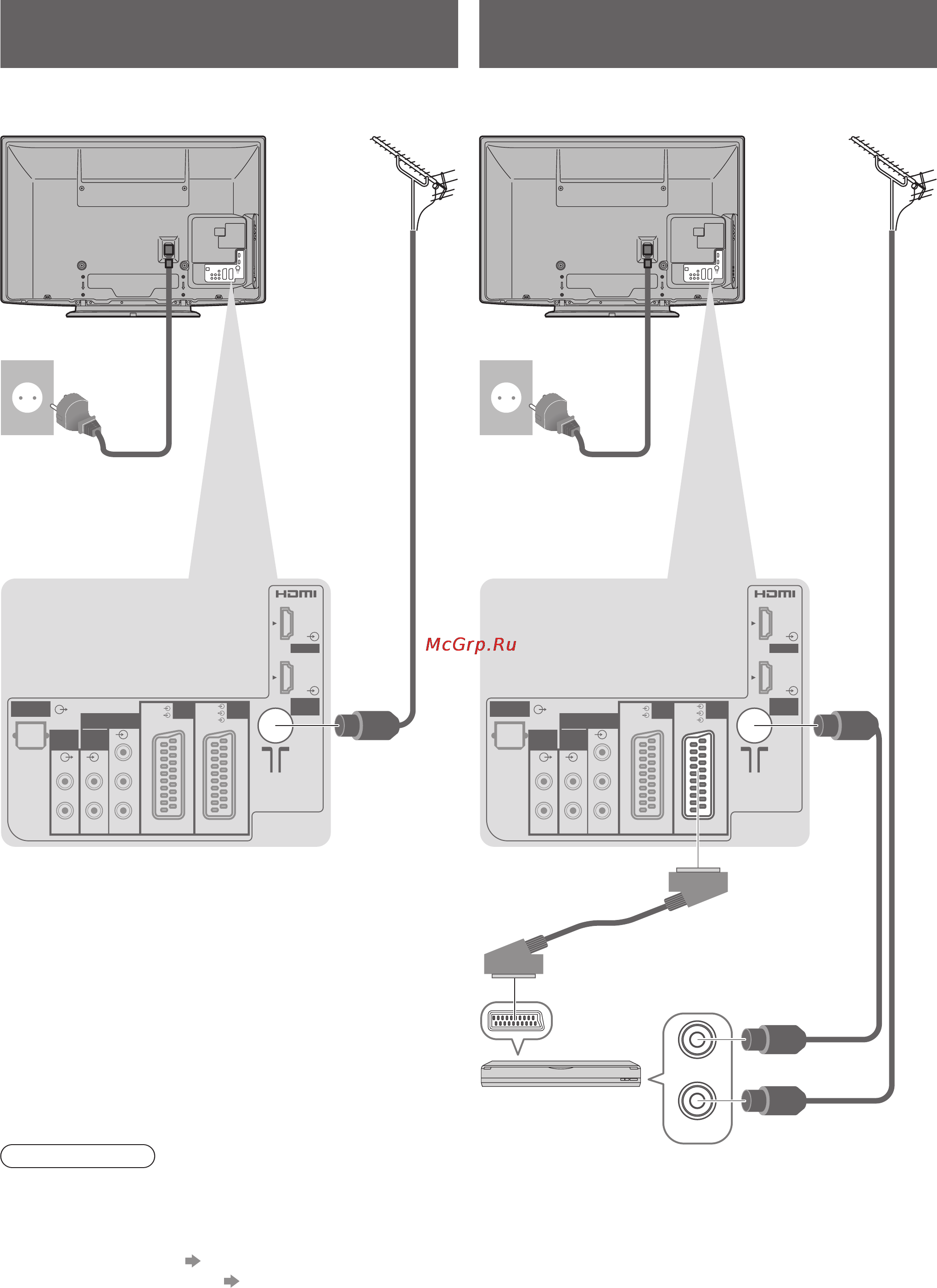 Panasonic VIERA TX-PR42S20 [10/64] Наземная антенна наземная антенна