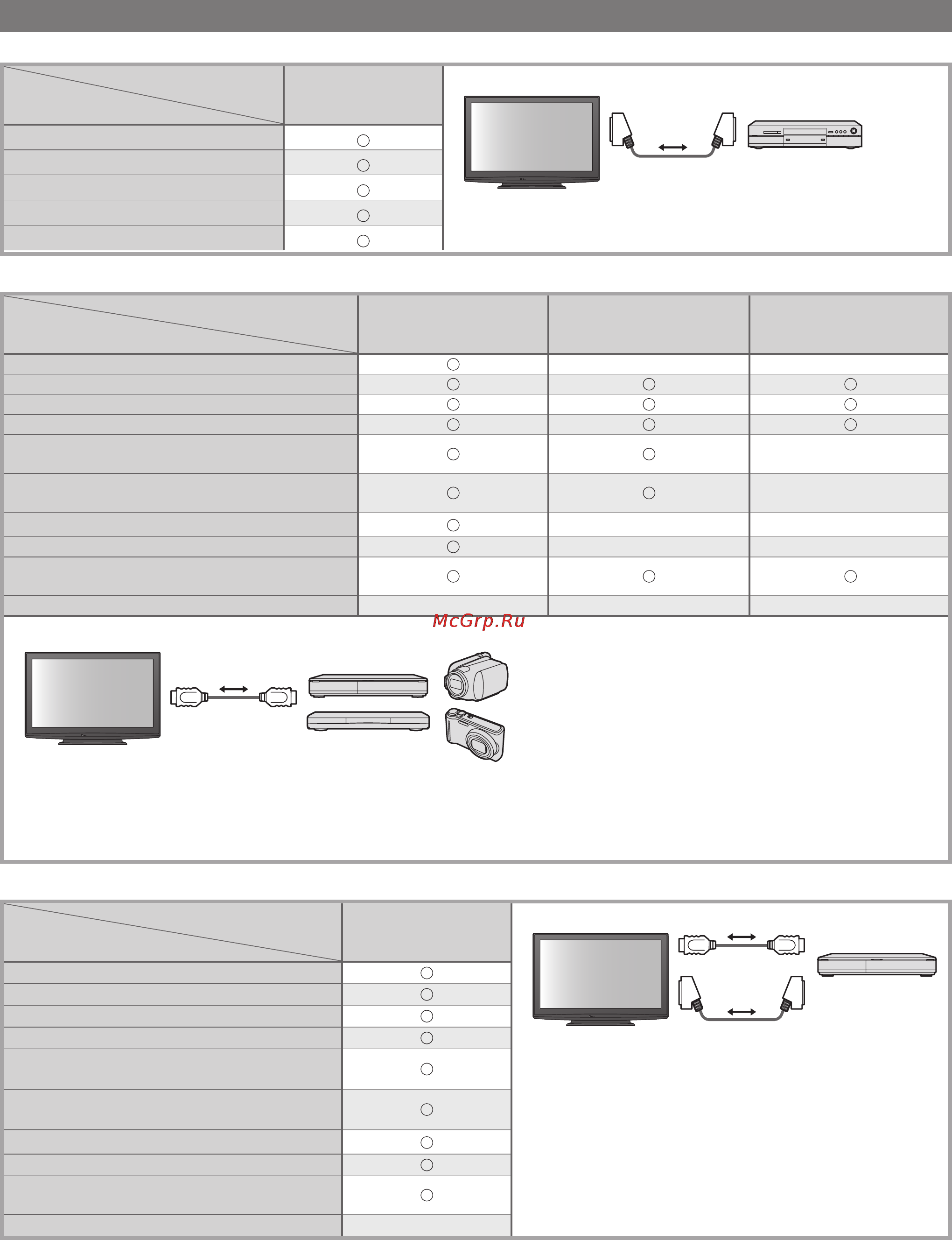 Panasonic VIERA TX-PR42S20 [46/64] Q link только соединение scart