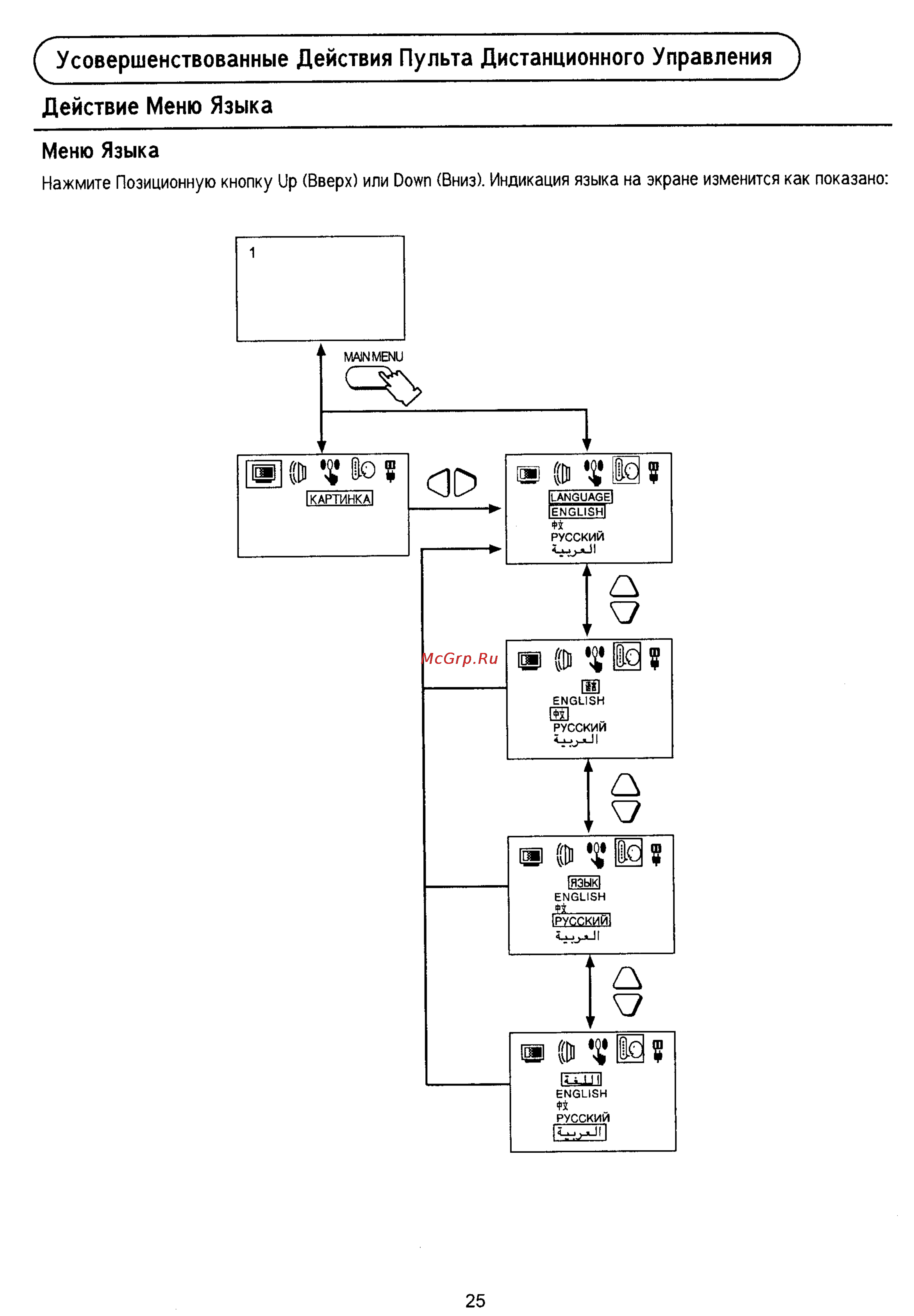 Panasonic TX-15PM11TQ Инструкция по эксплуатации онлайн [25/27] 34337