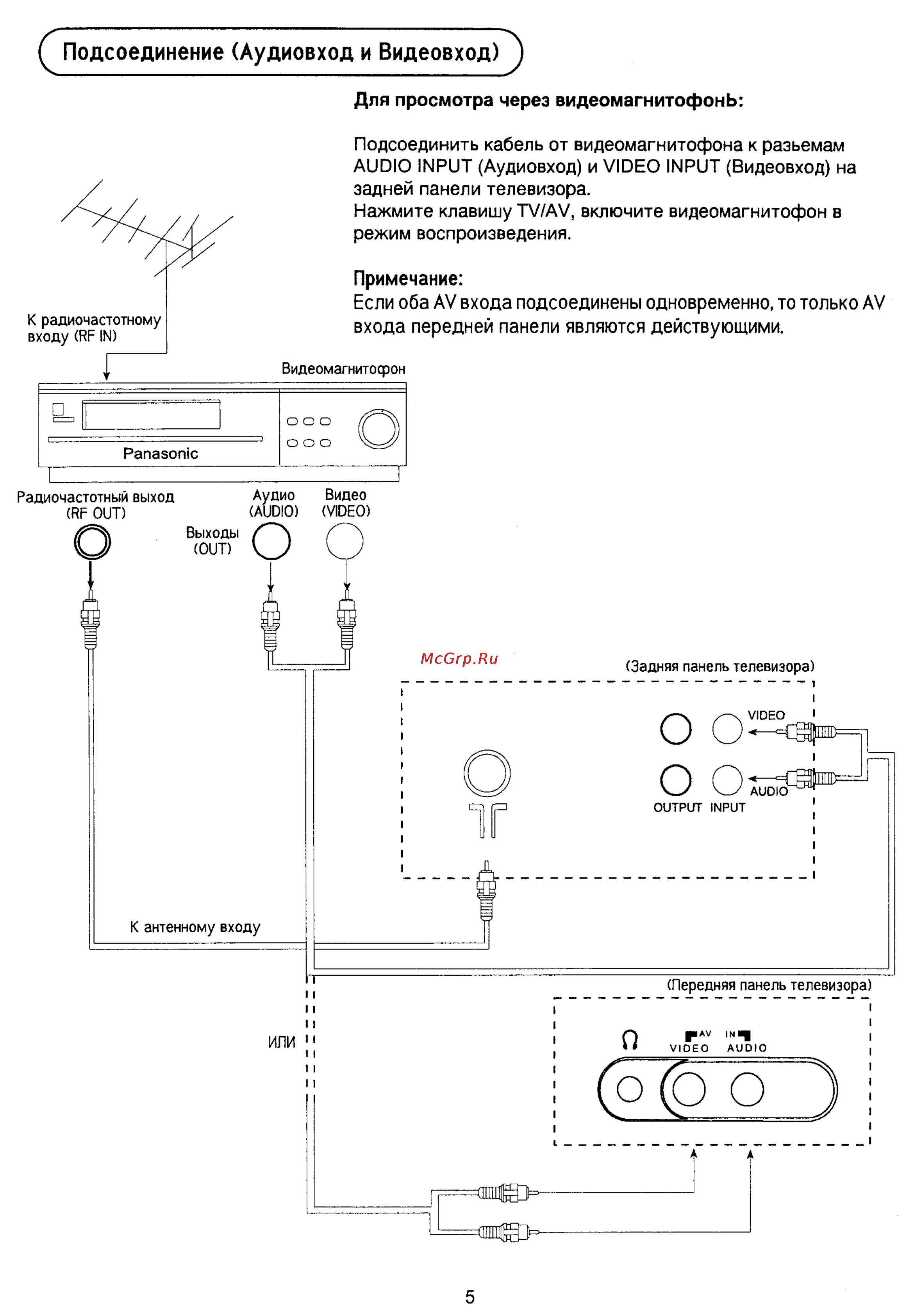 Panasonic TX-15PM11TQ [5/27] Подсоединение аудиовход и видеовход