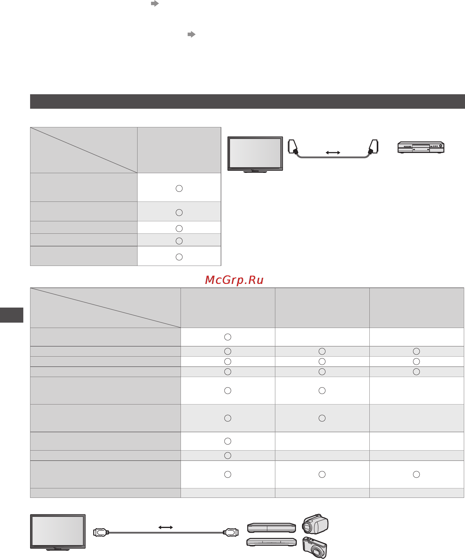 Panasonic VIERA TX-LR42E30 [70/92] Функции подсоединения q link viera link