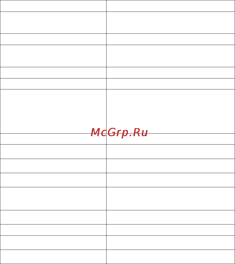 Rover Media Aria S15 Black [19/19] Спецификация