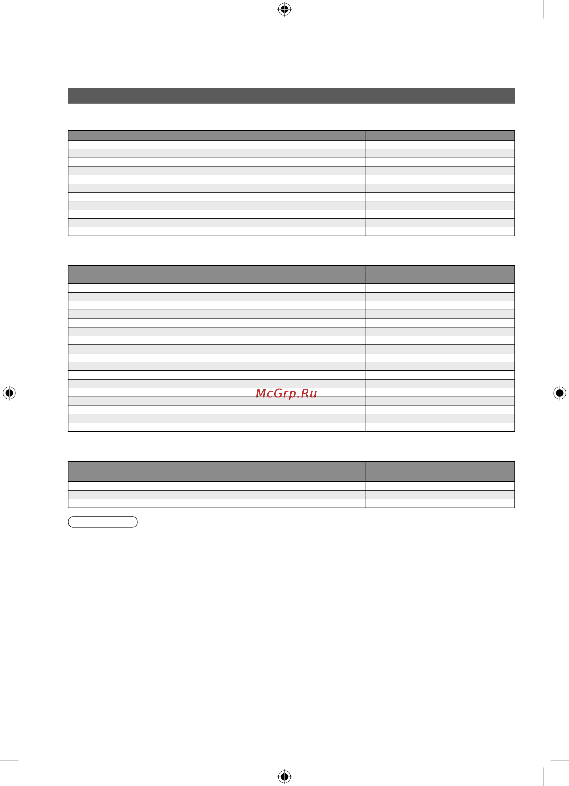 Panasonic VIERA TX-LR32X20 [54/60] Техническая информация