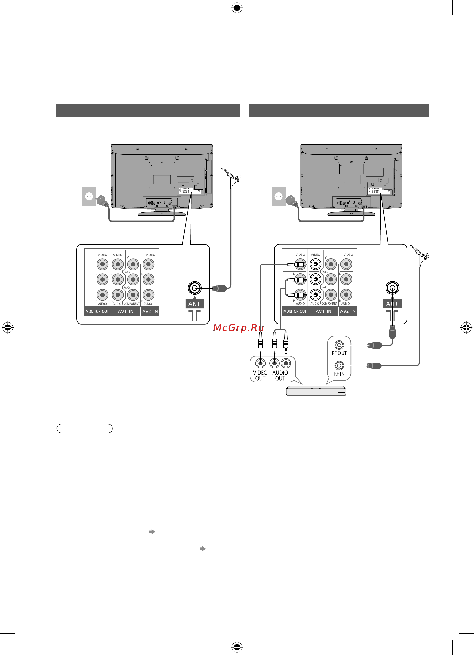 Panasonic VIERA TX-LR32X20 [8/60] Основные подсоединения