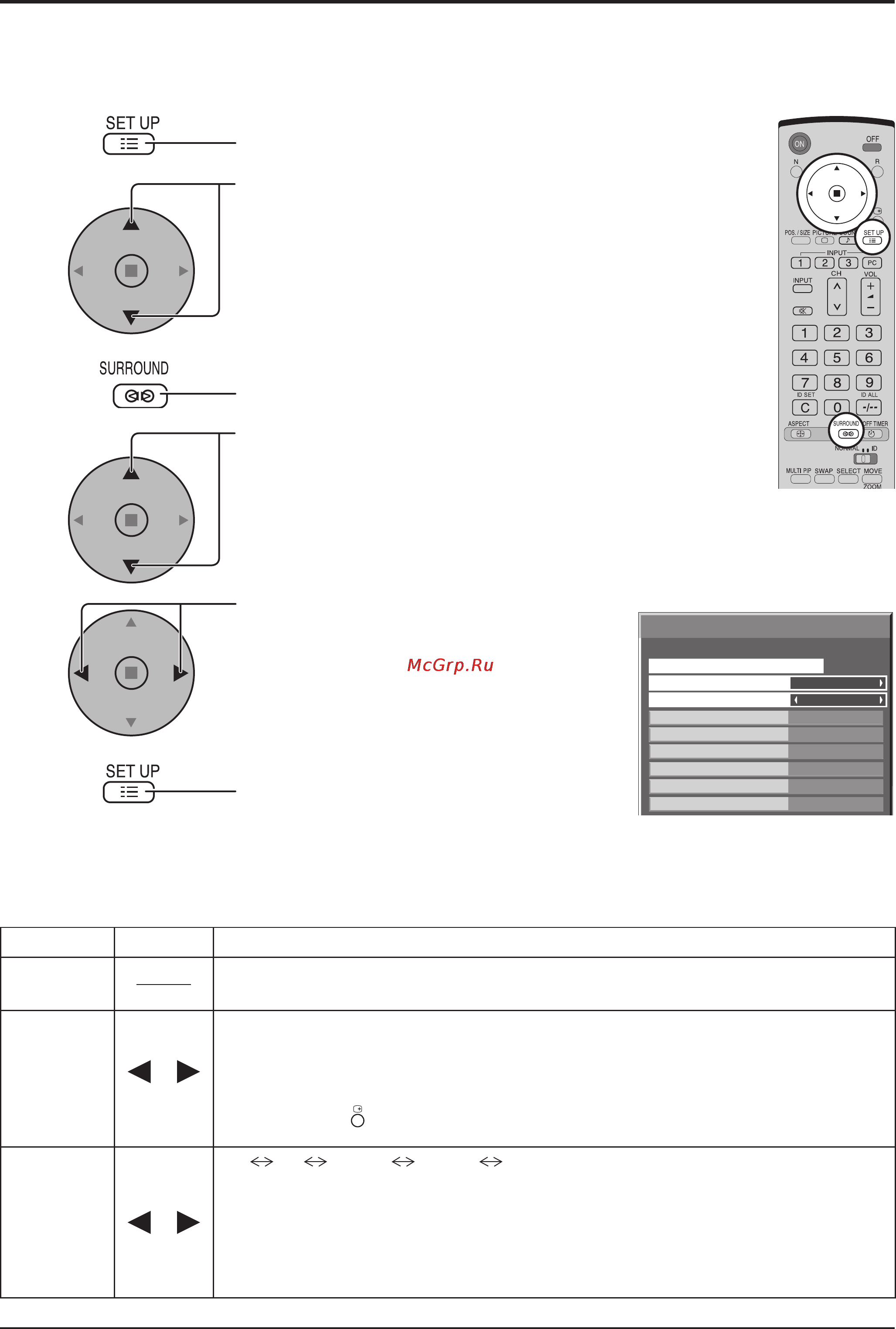 Panasonic TH-42PS10RS [45/60] Options adjustments настройка параметров