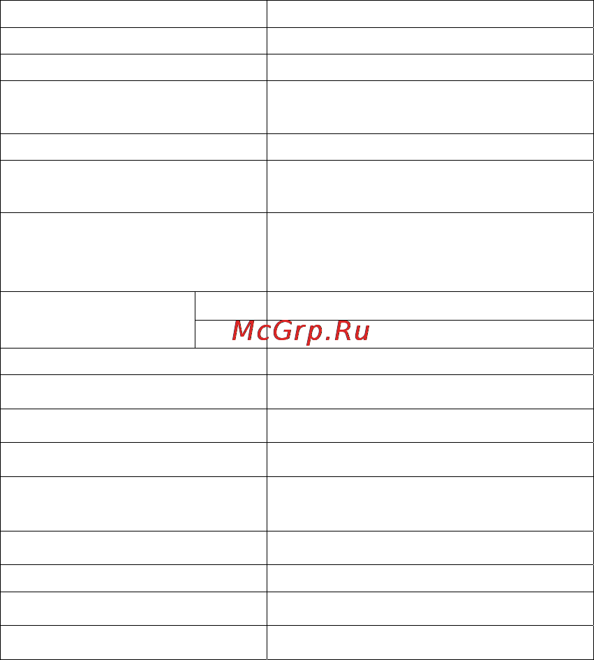 Rover Media E8 4Gb Black/Orange [23/23] Спецификация