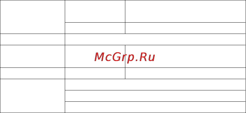 Rover Media E4 4Gb Black [13/15] Настройки