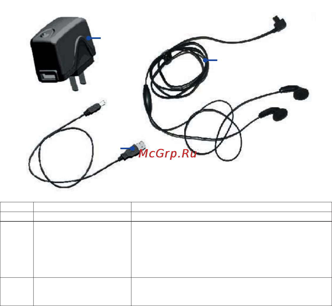 Rover PC S8 Lite Инструкция по эксплуатации онлайн [10/120] 34380