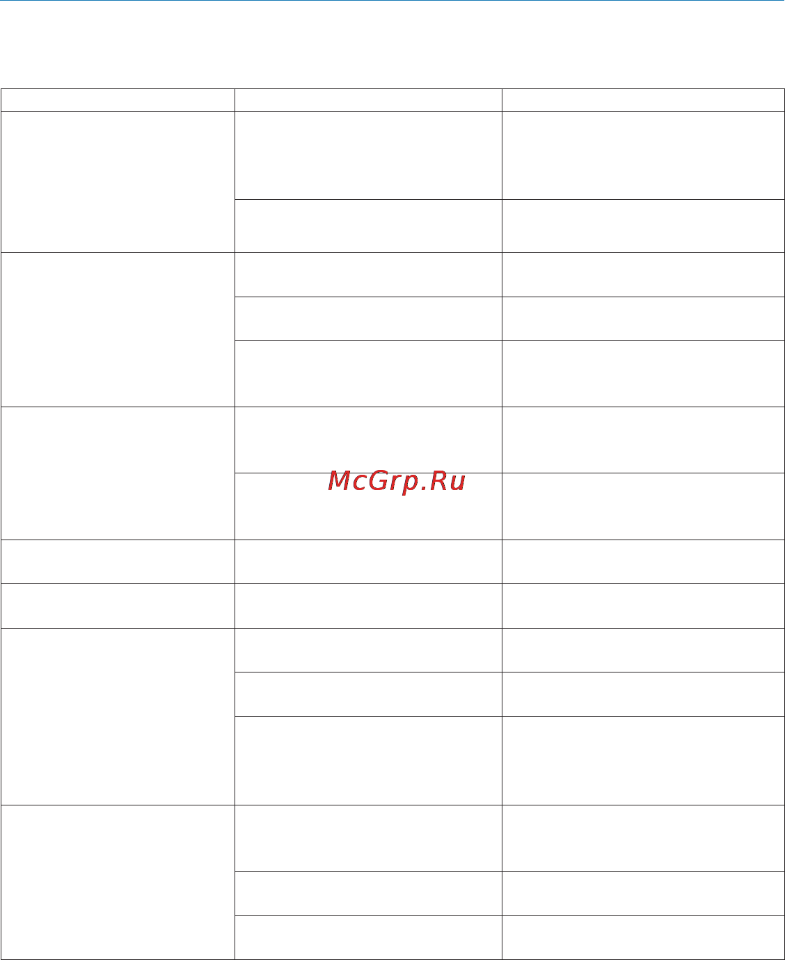 Rover PC S8 Lite Инструкция по эксплуатации онлайн [119/120] 34380