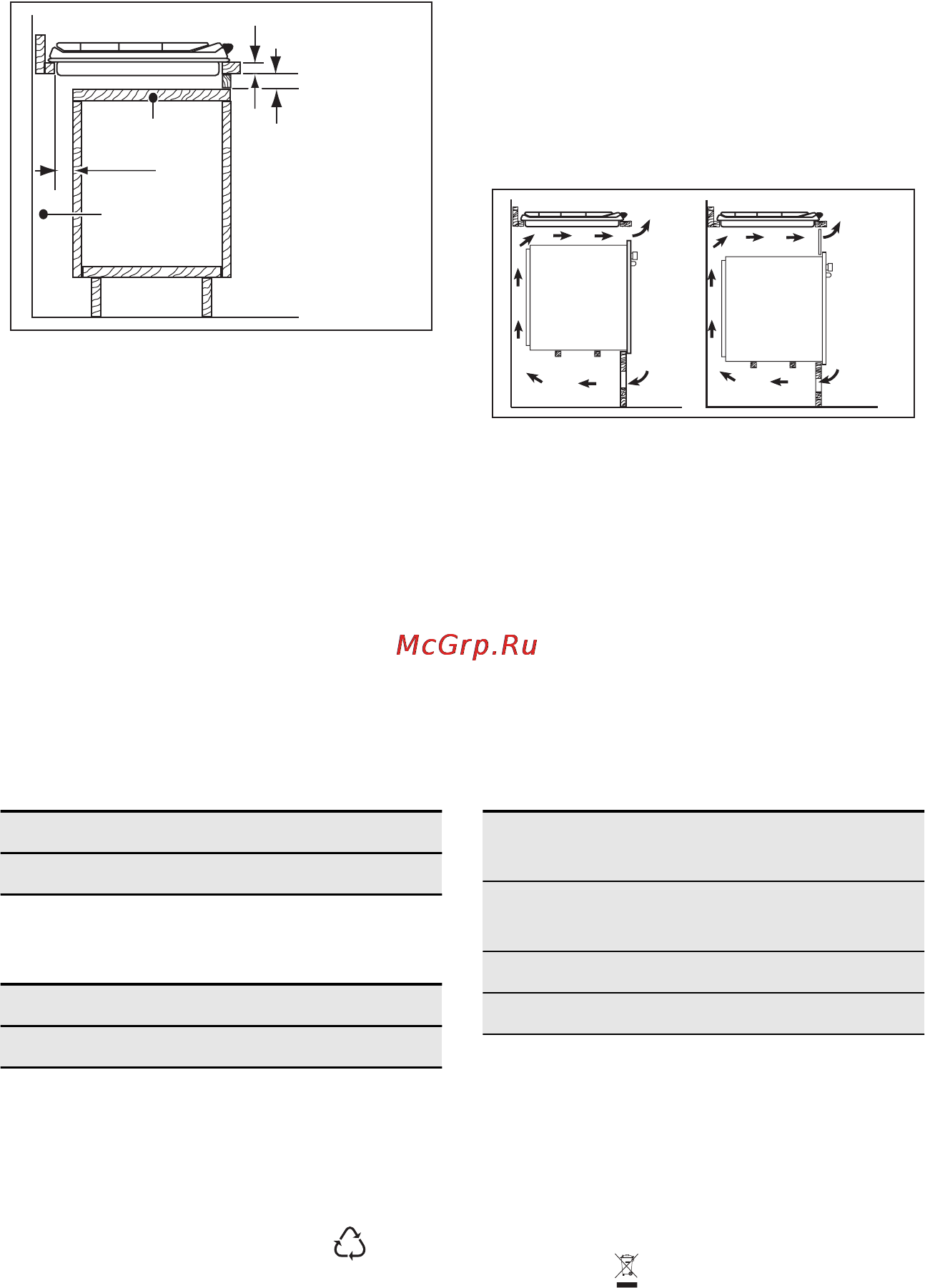 Electrolux EHF 3920 BOK [11/56] Probleme që lidhen me mjedisin
