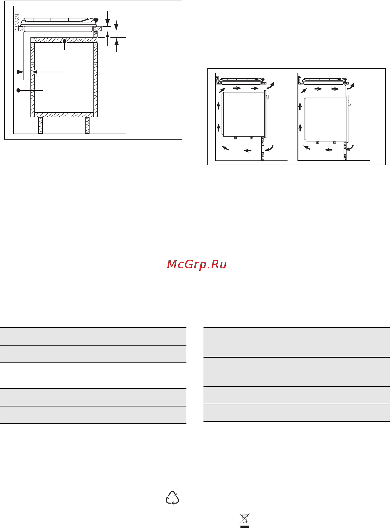 Electrolux EHF 3920 BOK [21/56] Опазване на околната среда