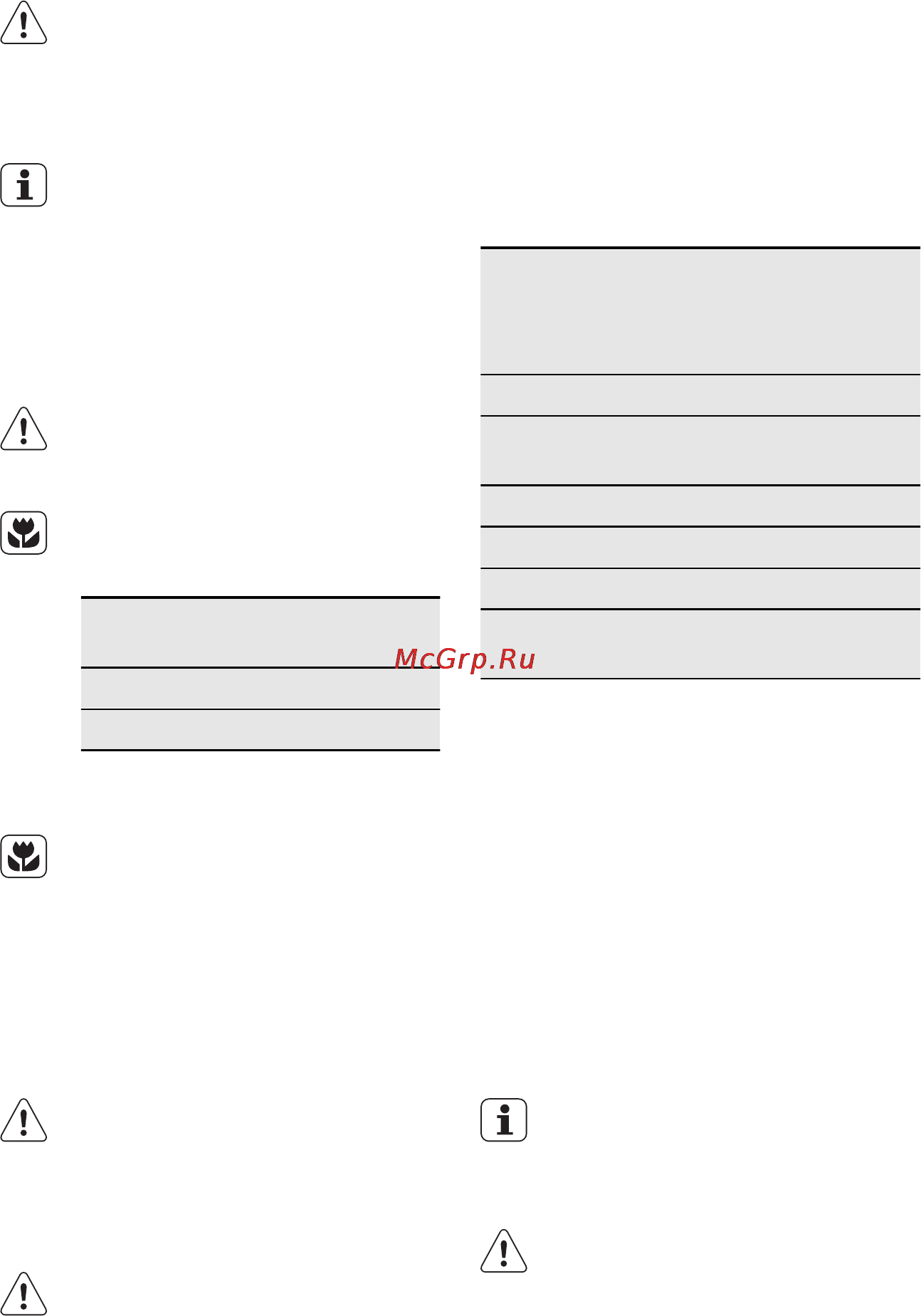 Electrolux EHF 3920 BOK [27/56] Помошни напомени и совети