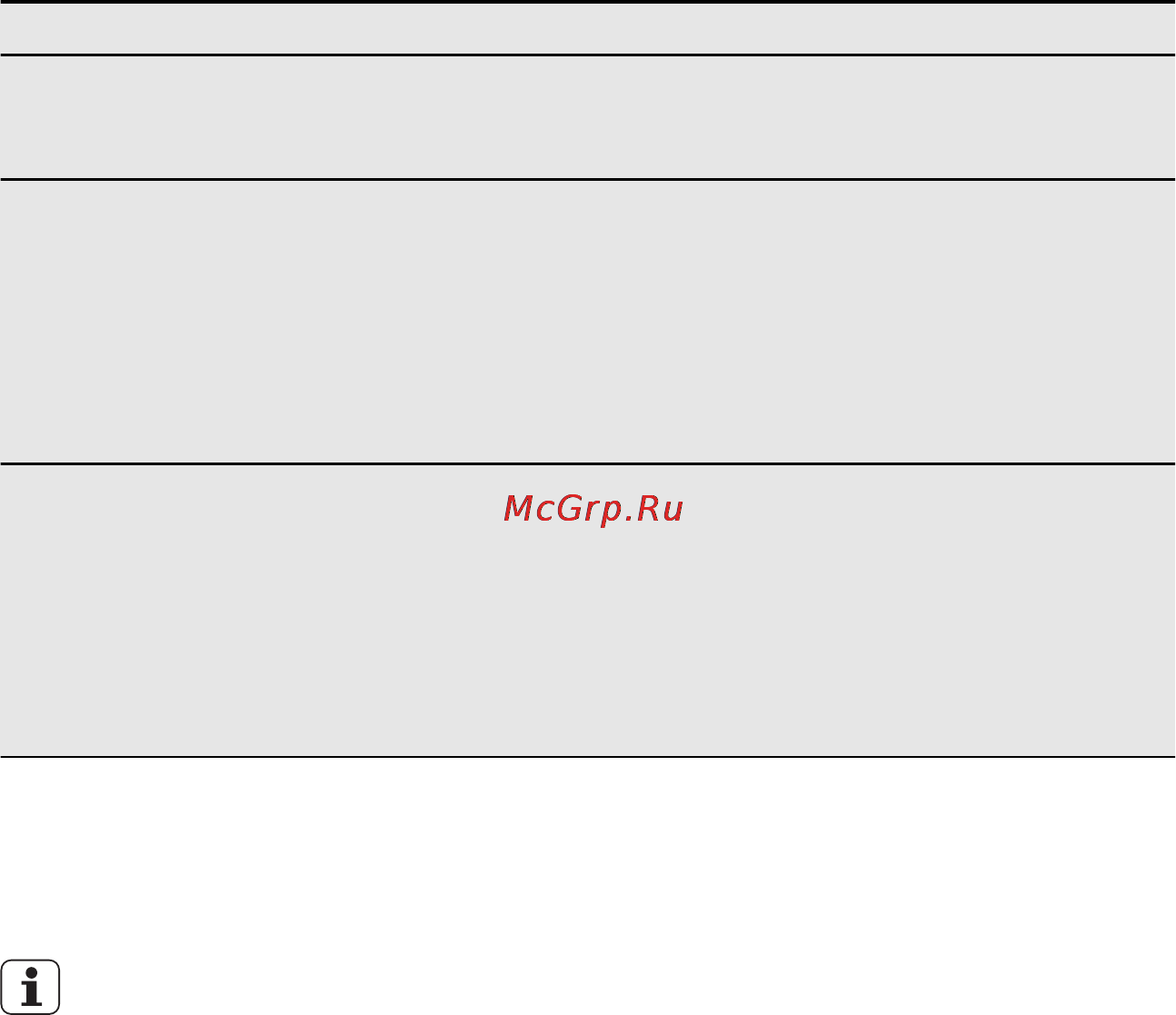 Electrolux EHF 3920 BOK [49/56] Усунення проблем