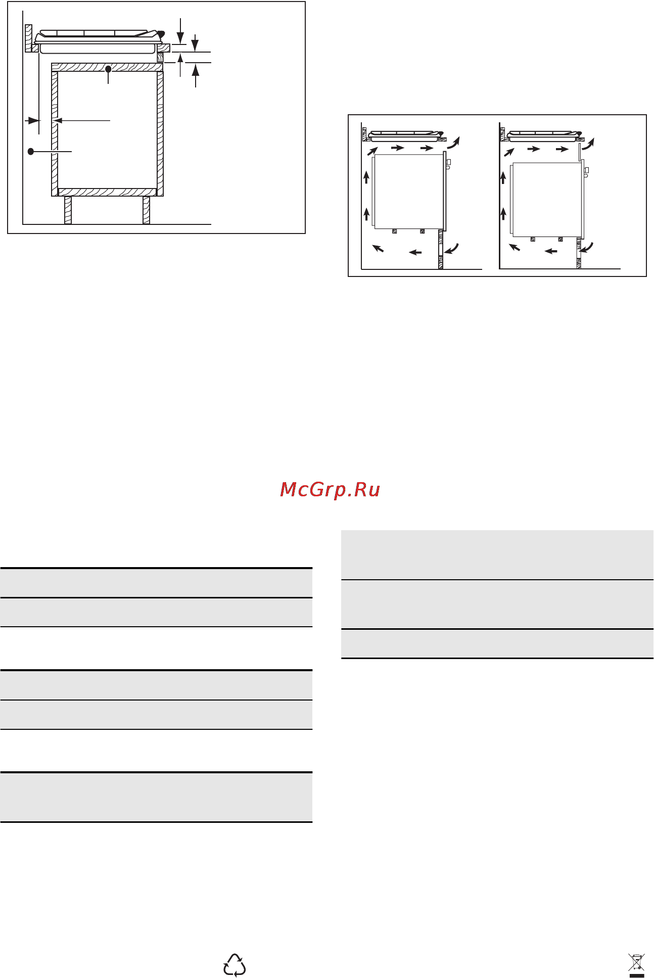 Electrolux EHF 3920 BOK [52/56] Охорона довкілля