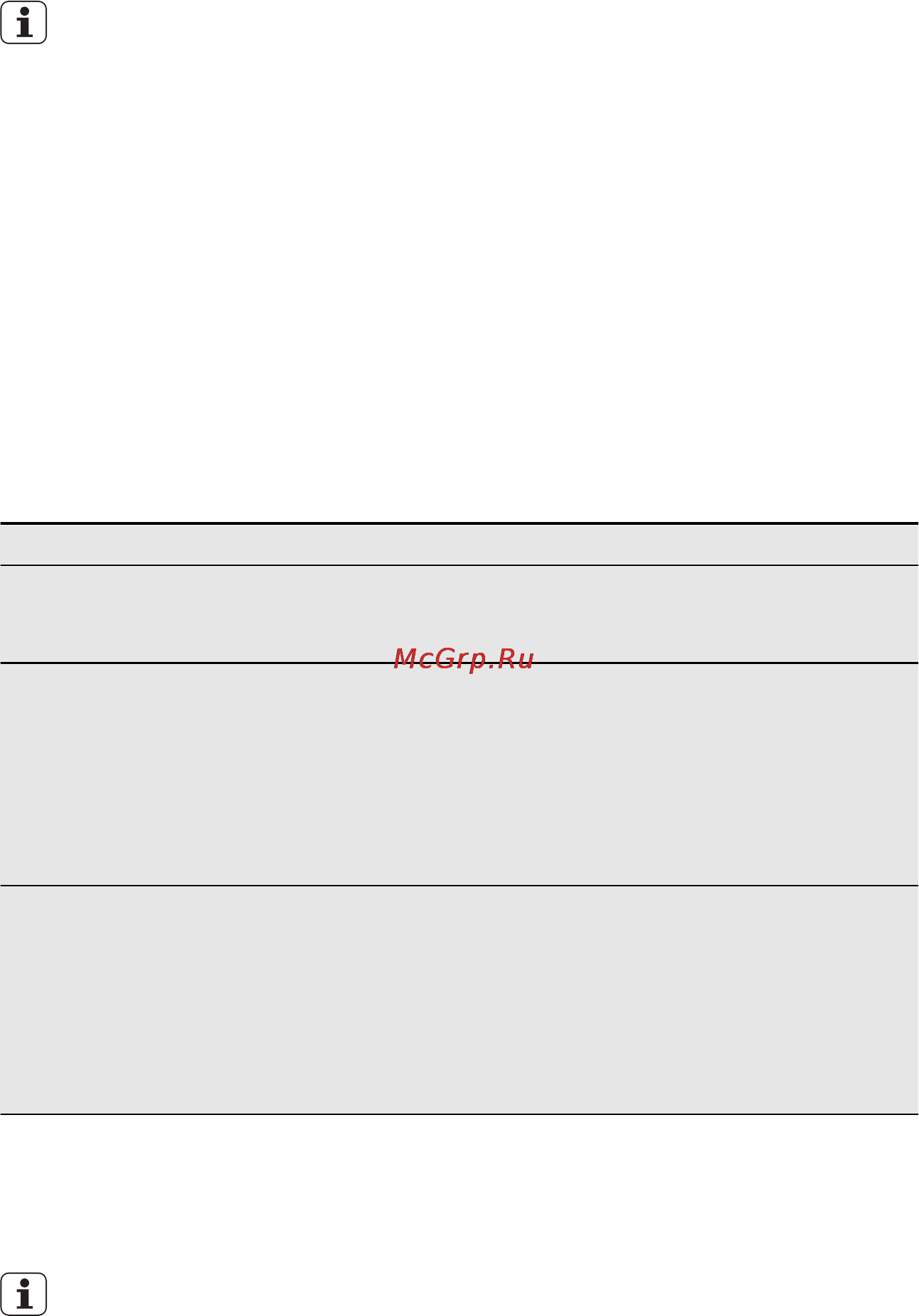 Electrolux EHF 3920 BOK [8/56] Zgjidhja e problemeve