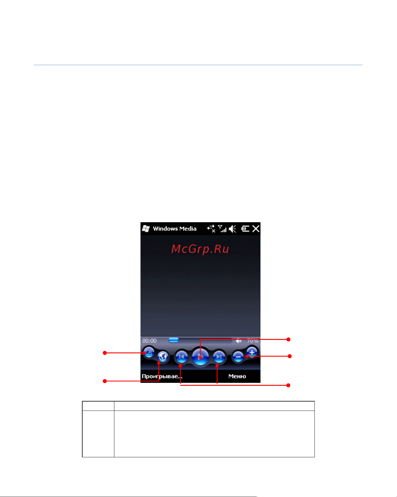 Rover PC S8 Touch Инструкция по эксплуатации онлайн [47/123] 34385