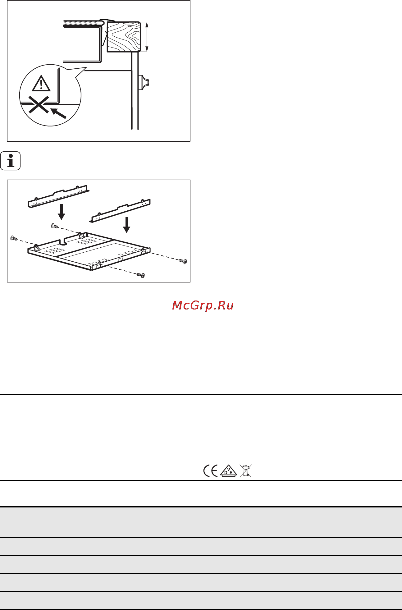 Electrolux EHF56747FK [15/17] Технические данные