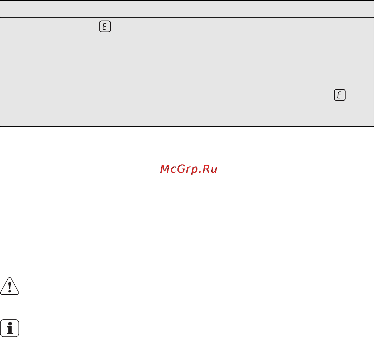 Electrolux EHF56547ХK [14/17] Сетевой кабель